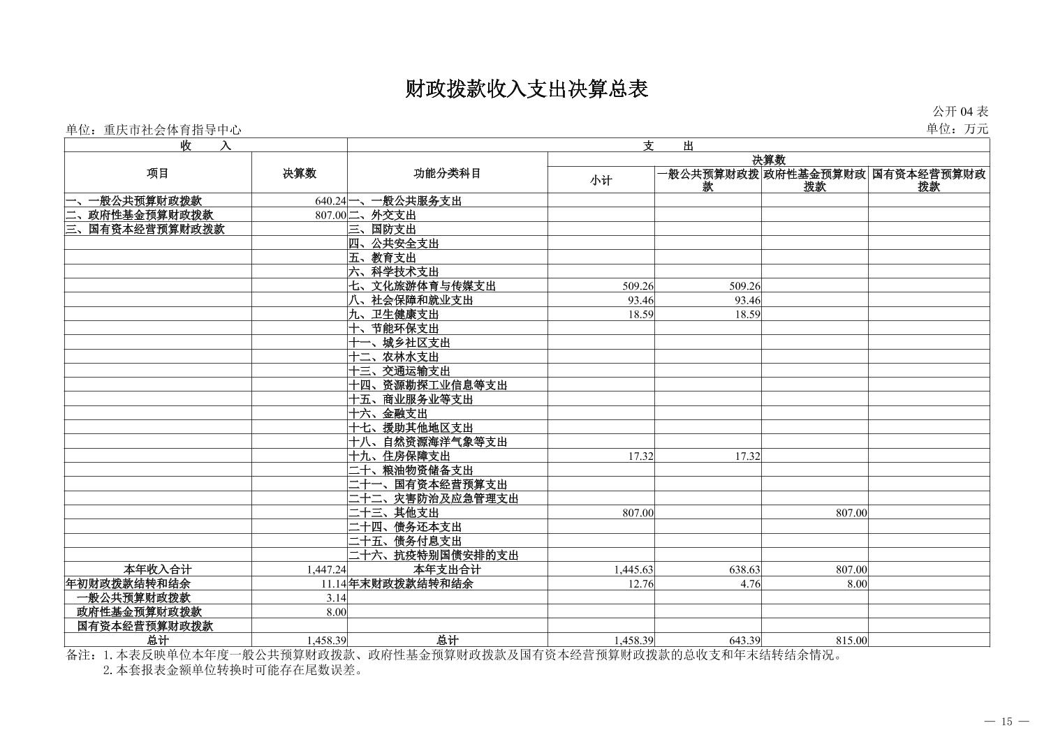 比分直播即时比分