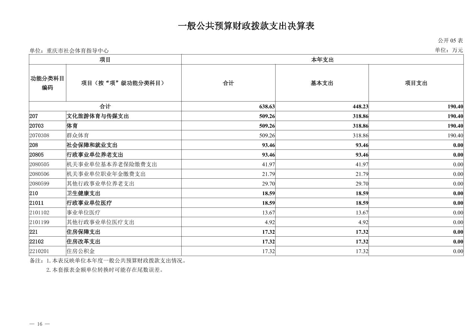 比分直播即时比分