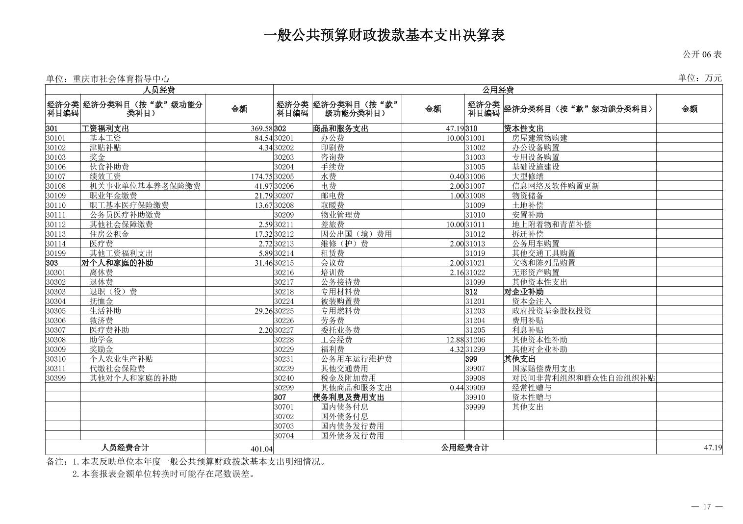 比分直播即时比分