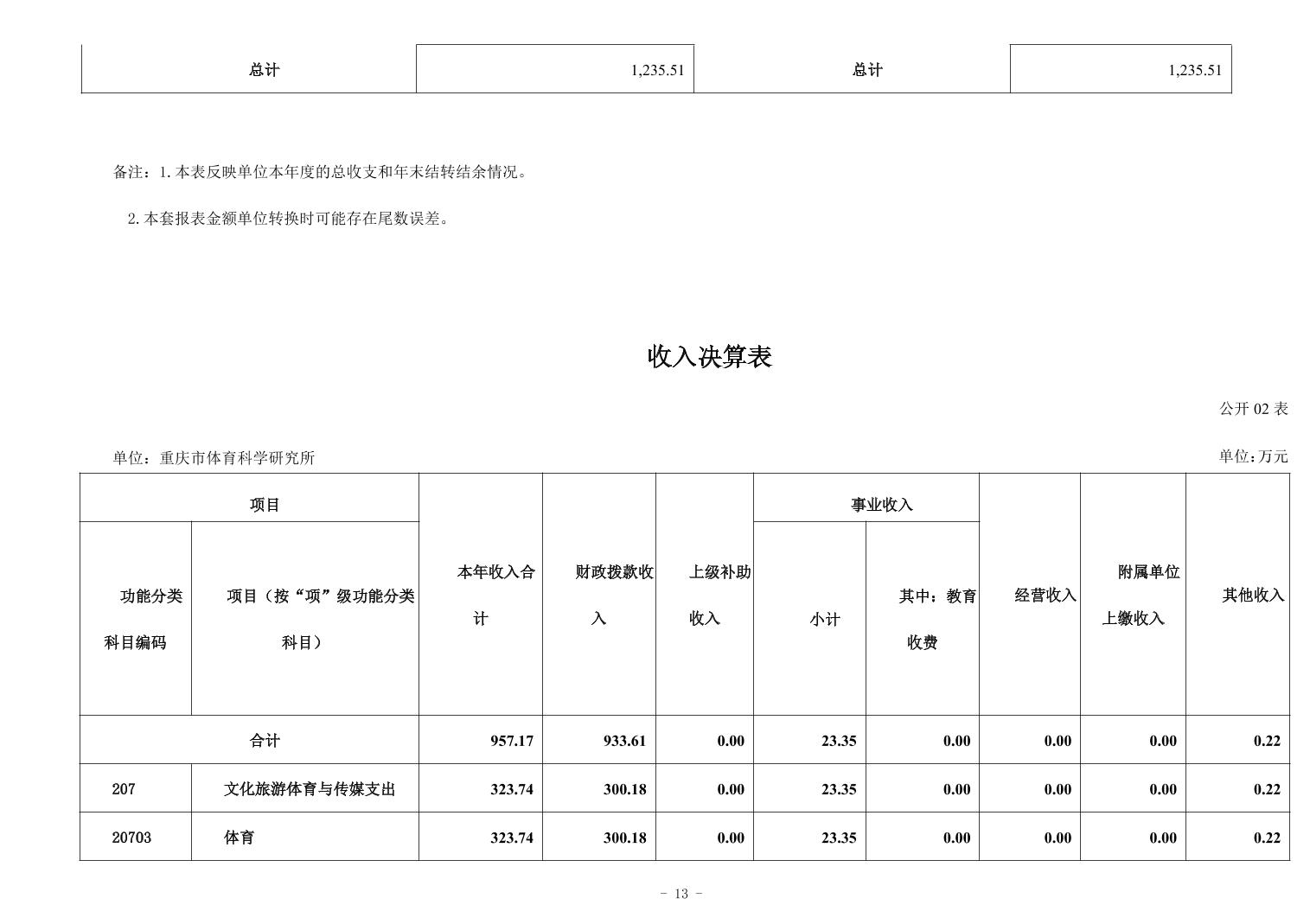 比分直播即时比分