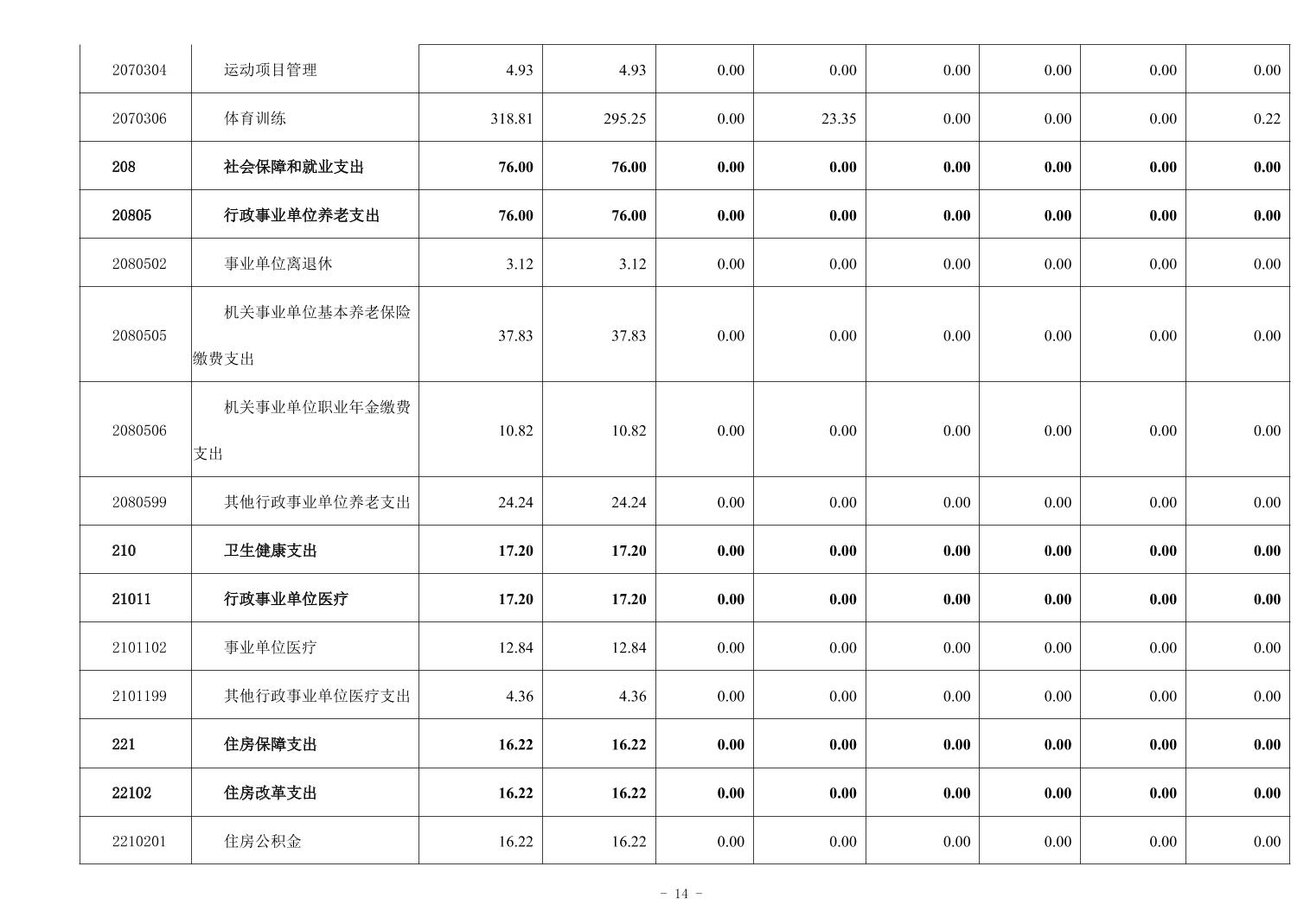 比分直播即时比分
