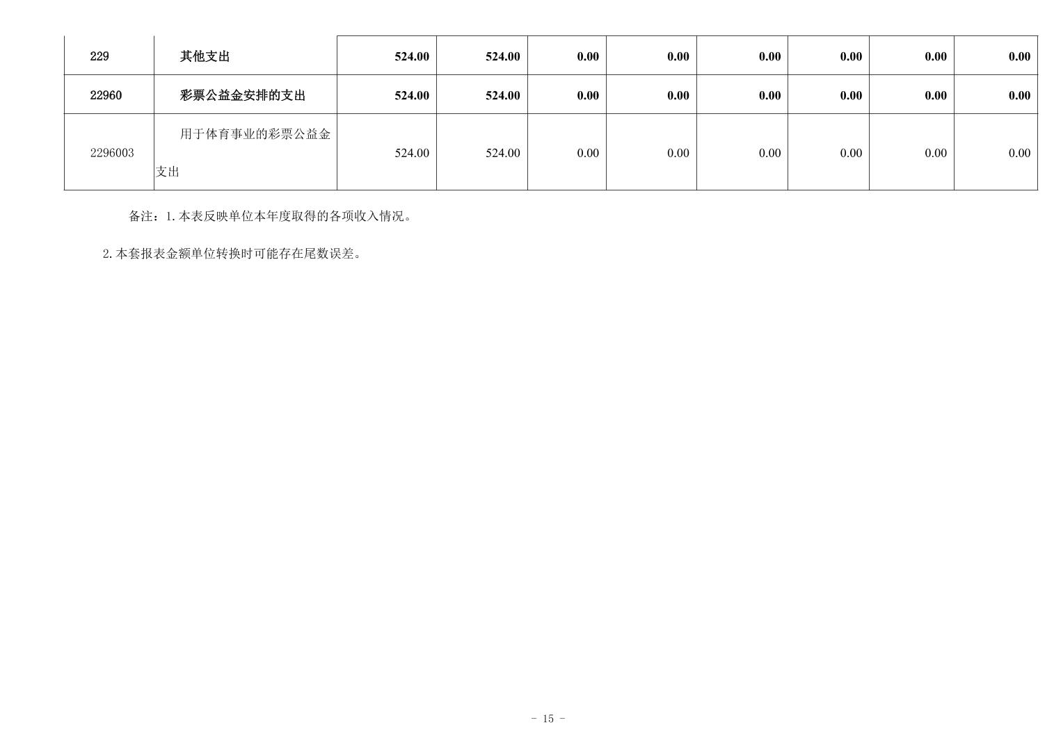 比分直播即时比分