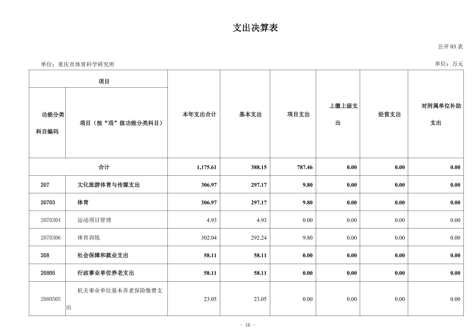 比分直播即时比分