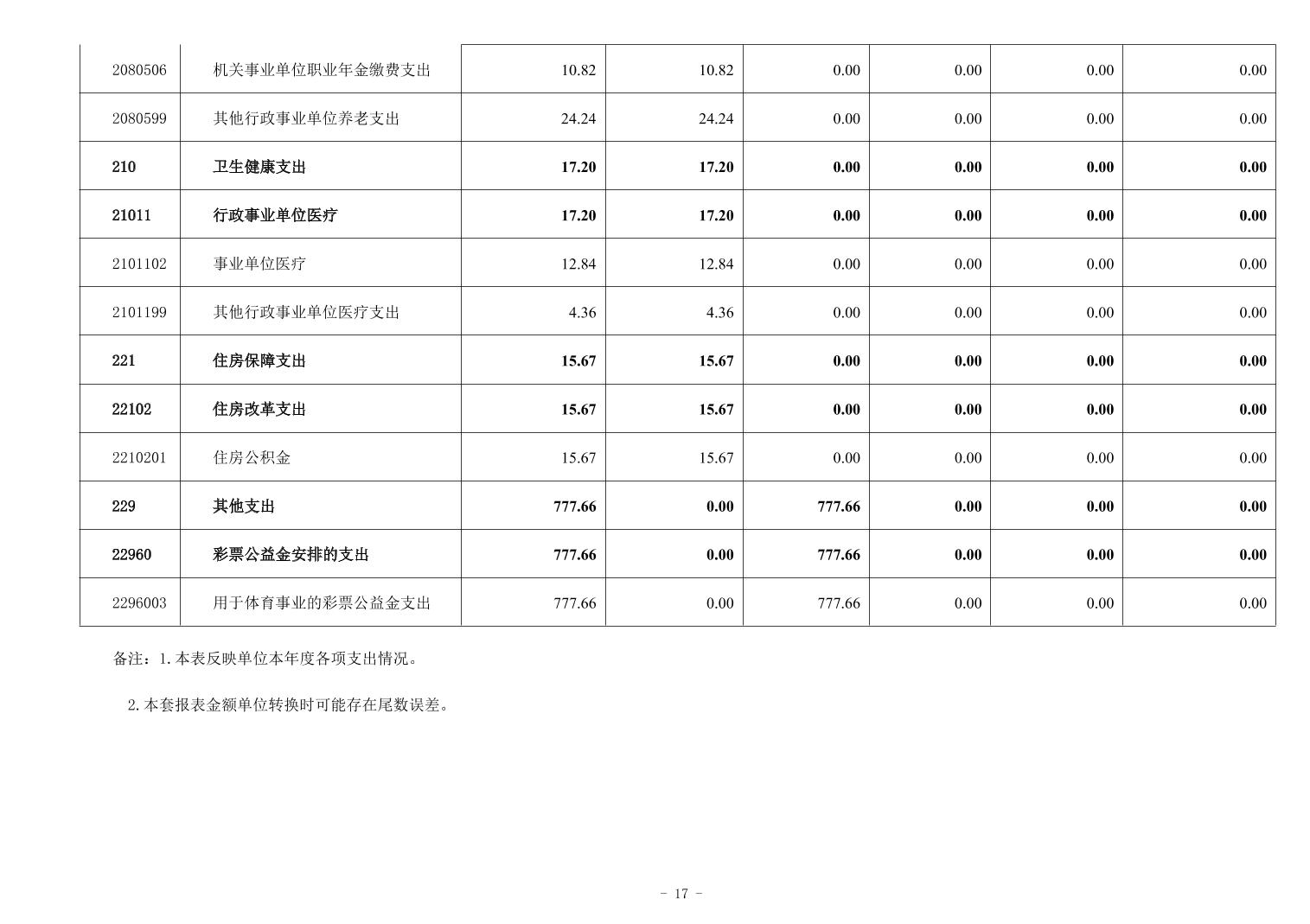 比分直播即时比分