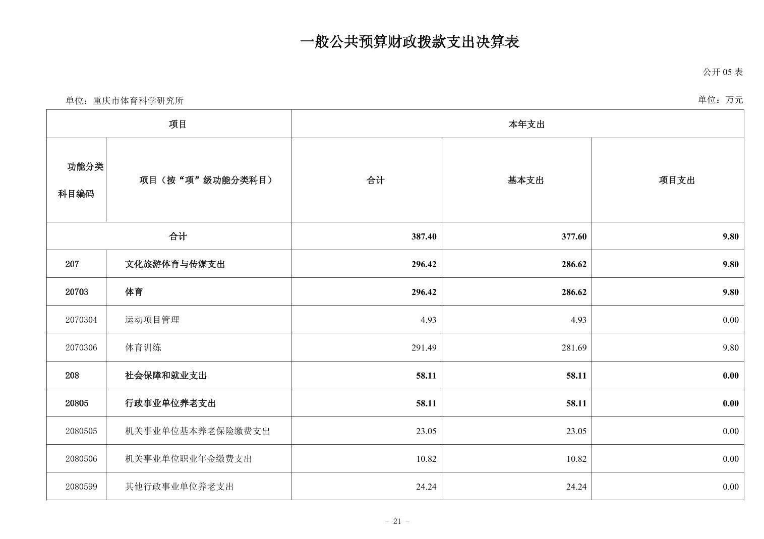 比分直播即时比分