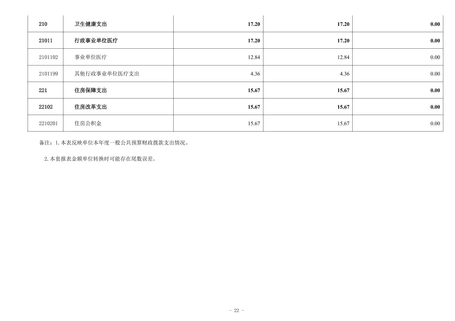 比分直播即时比分