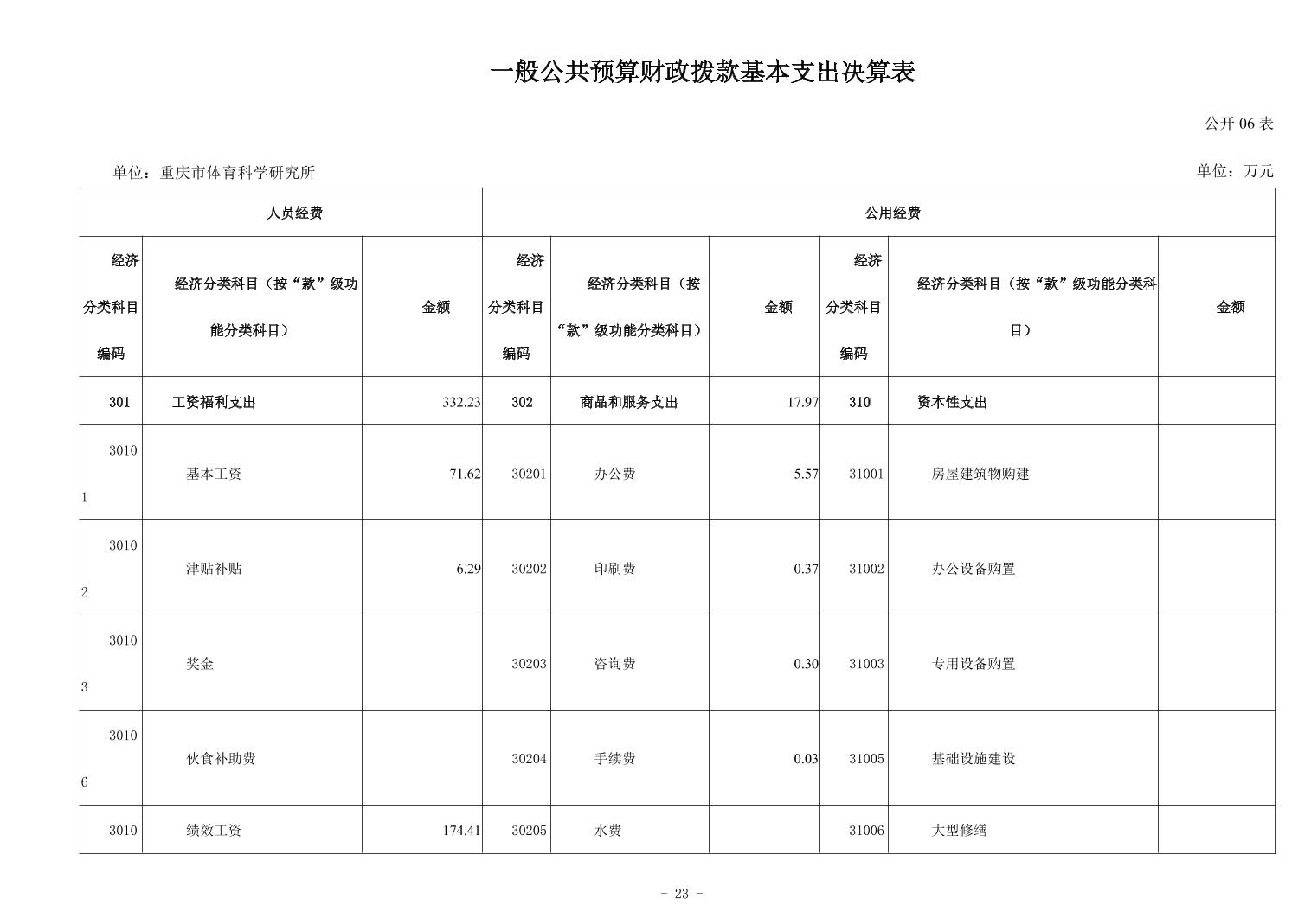 比分直播即时比分