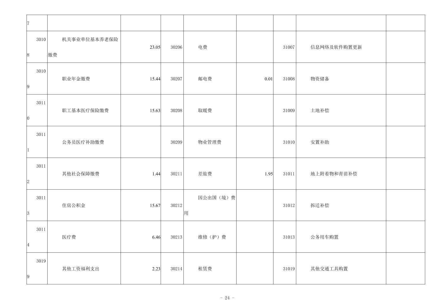比分直播即时比分