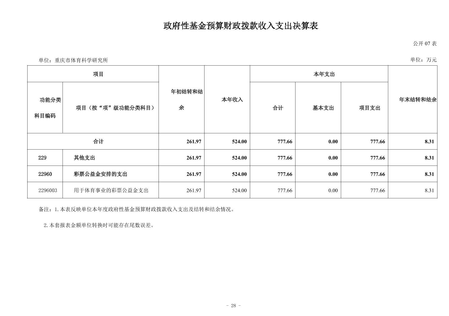 比分直播即时比分