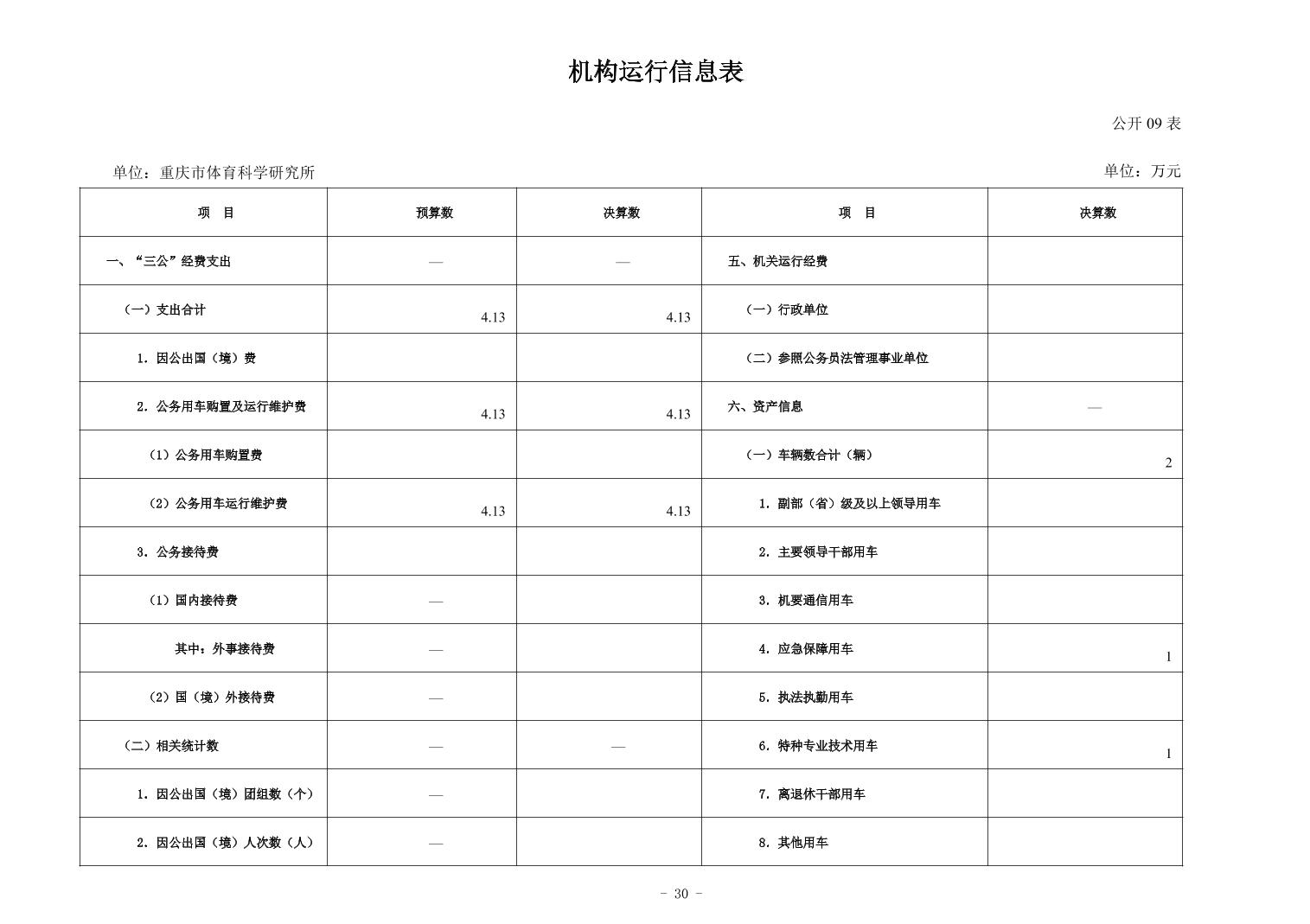 比分直播即时比分