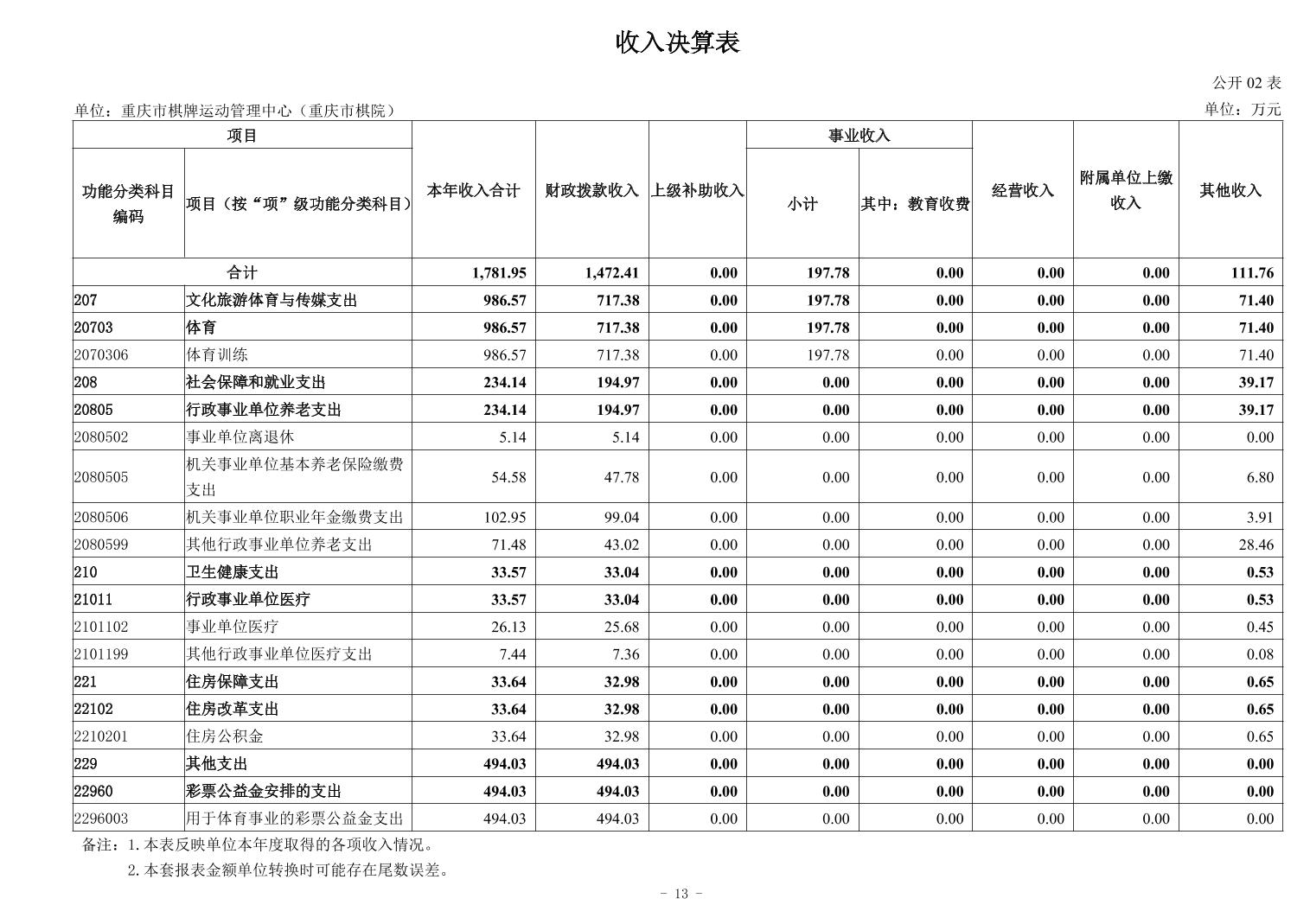 比分直播即时比分