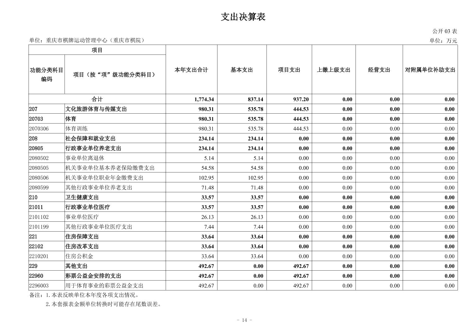 比分直播即时比分