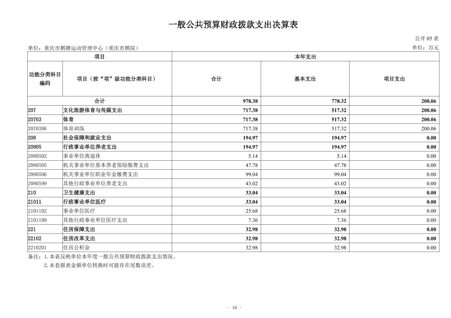 比分直播即时比分