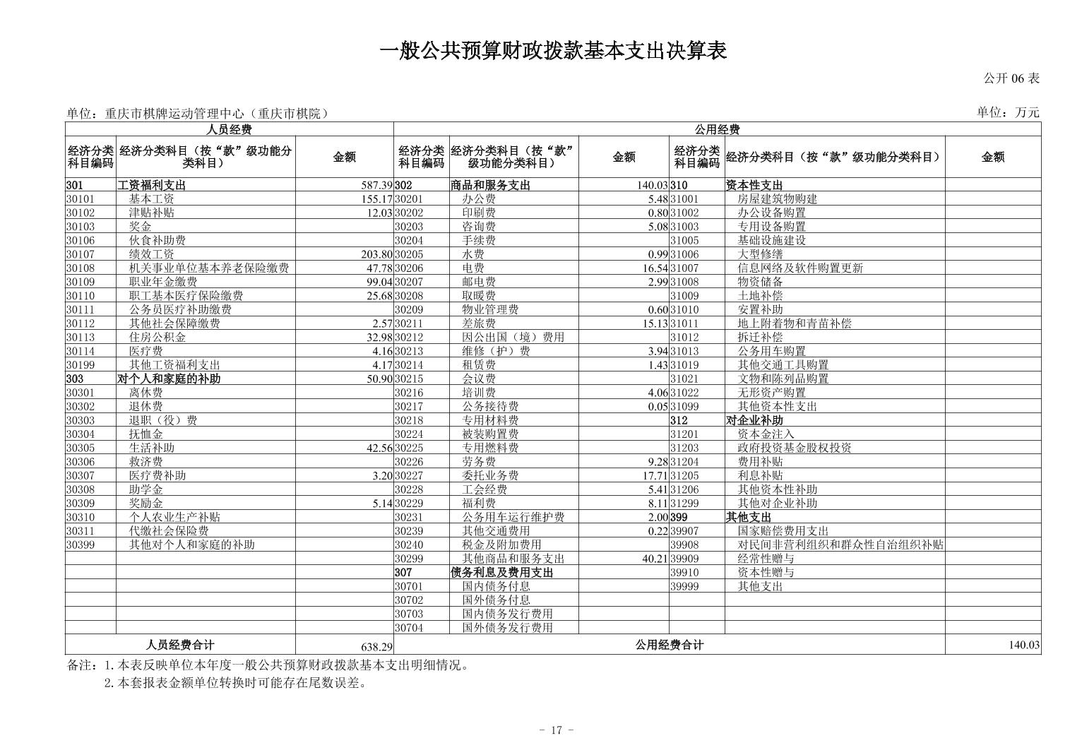 比分直播即时比分