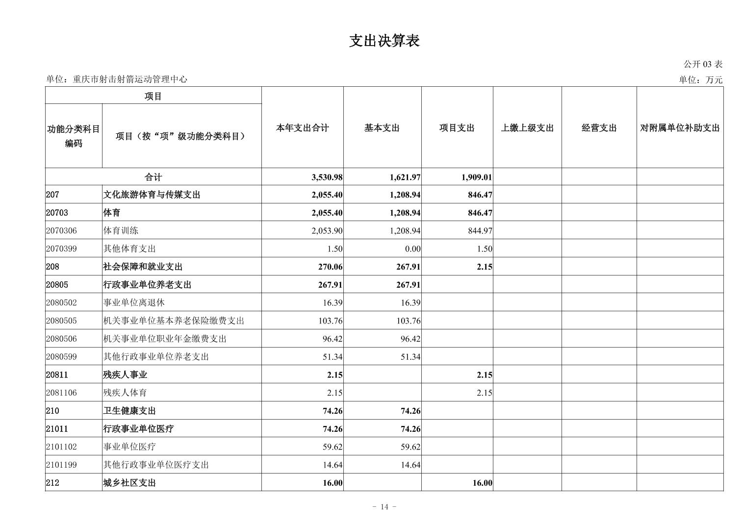 比分直播即时比分