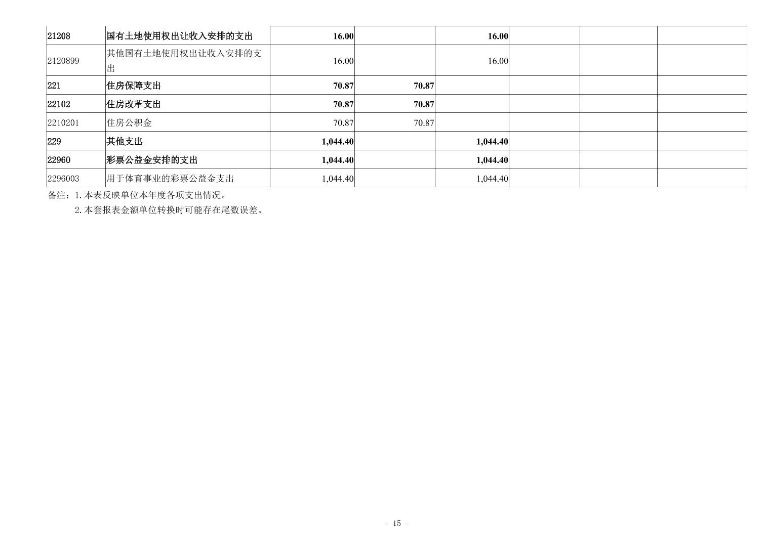 比分直播即时比分