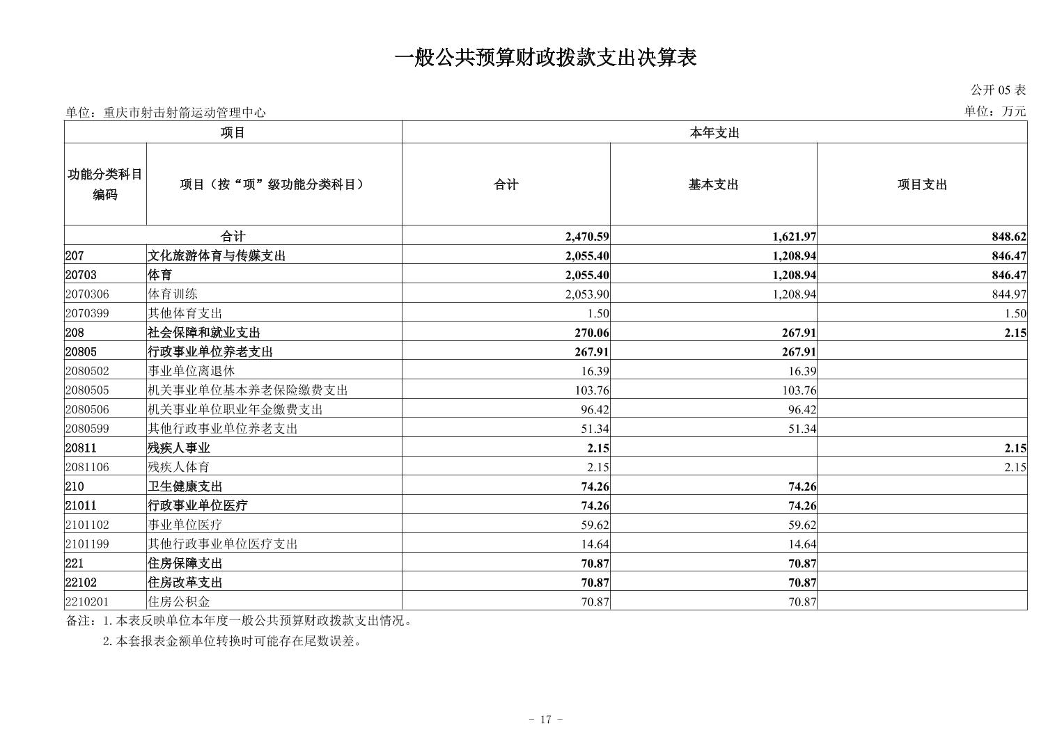 比分直播即时比分