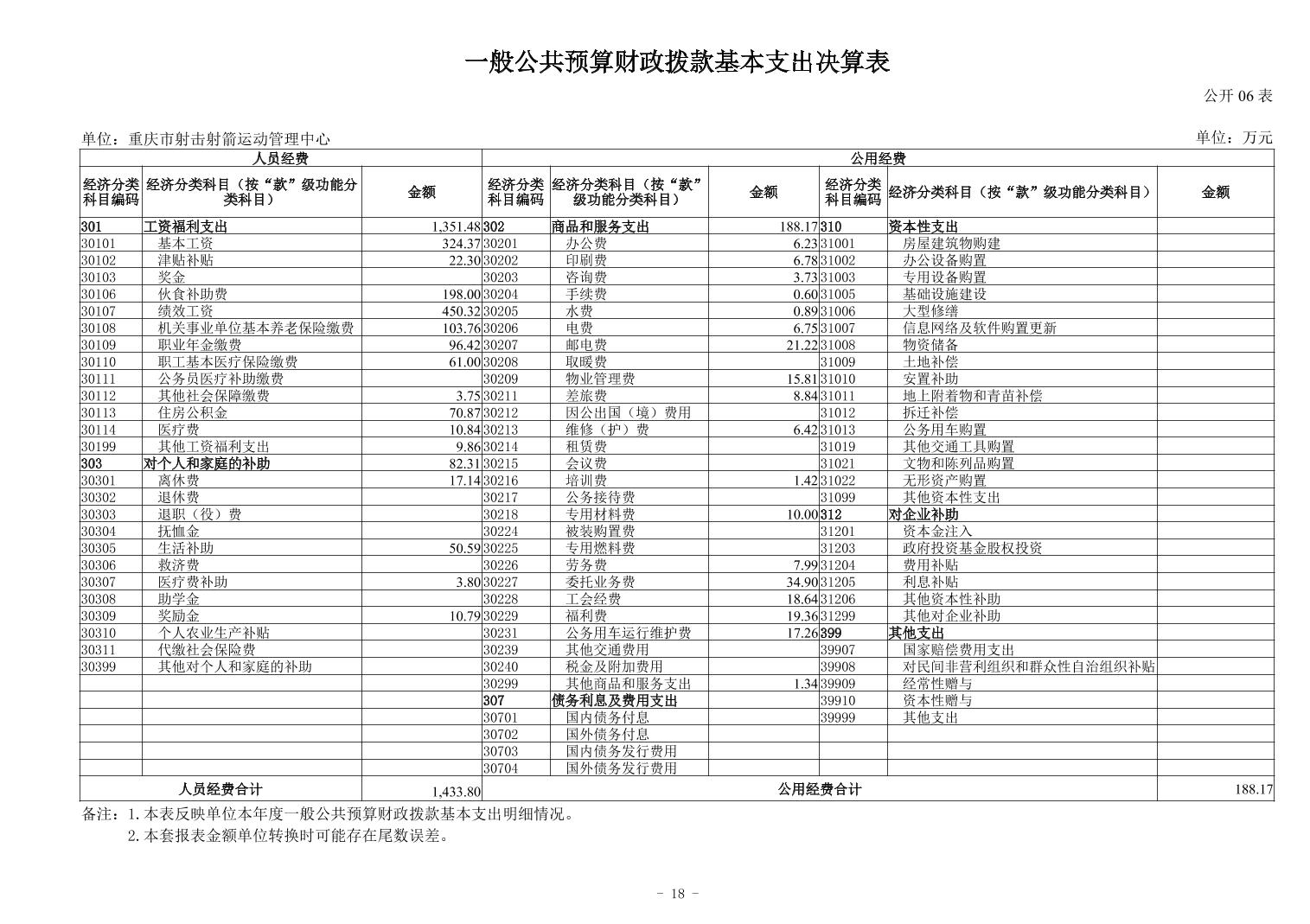 比分直播即时比分