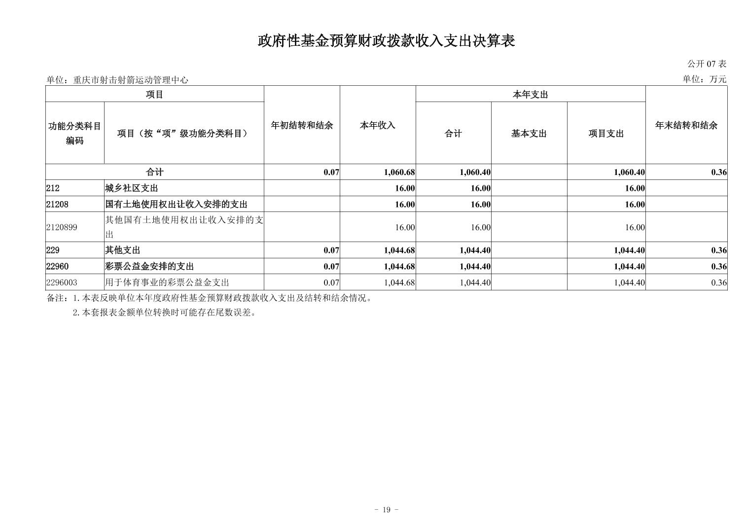 比分直播即时比分