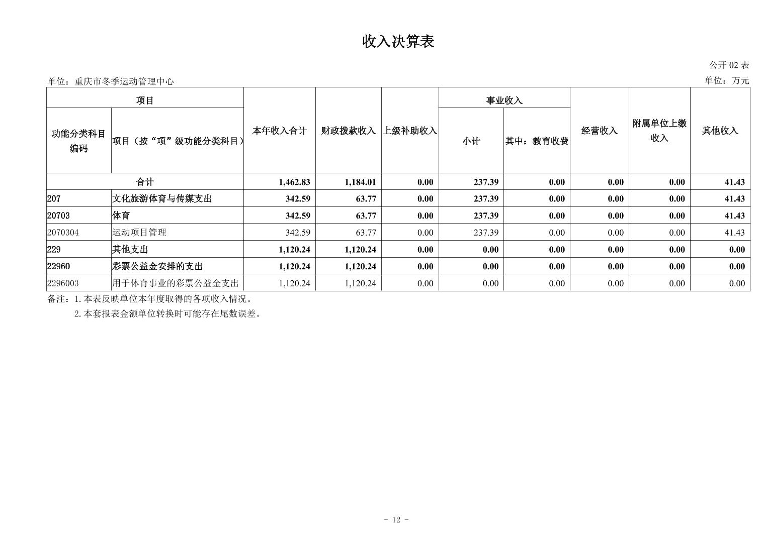 比分直播即时比分