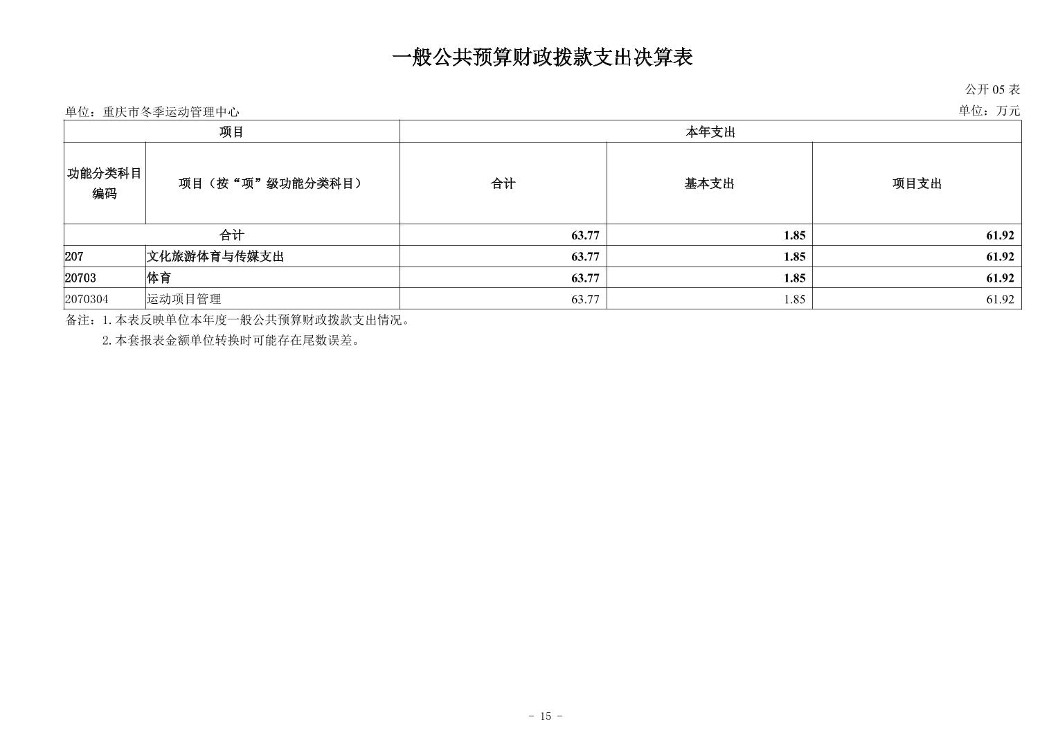 比分直播即时比分