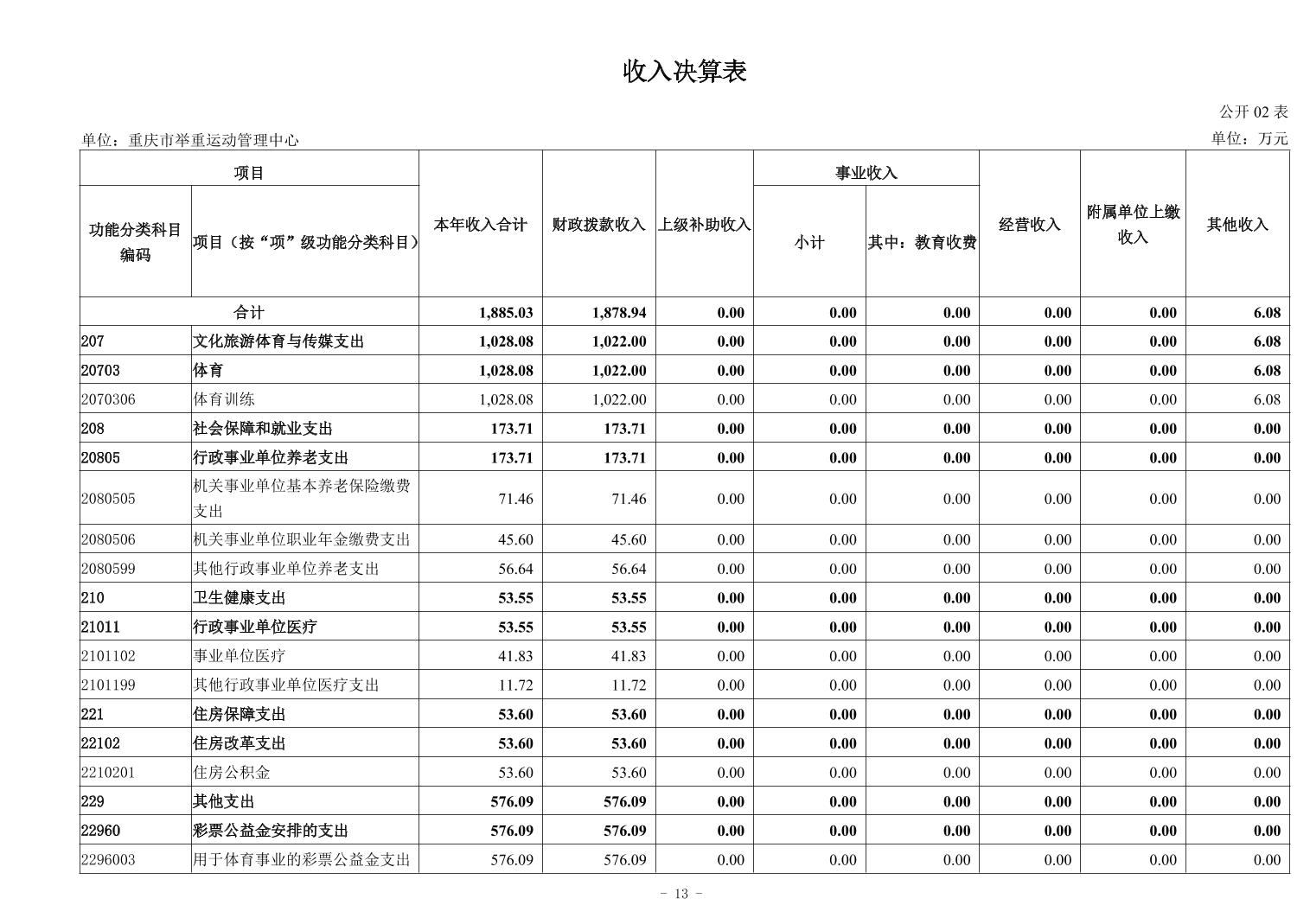比分直播即时比分