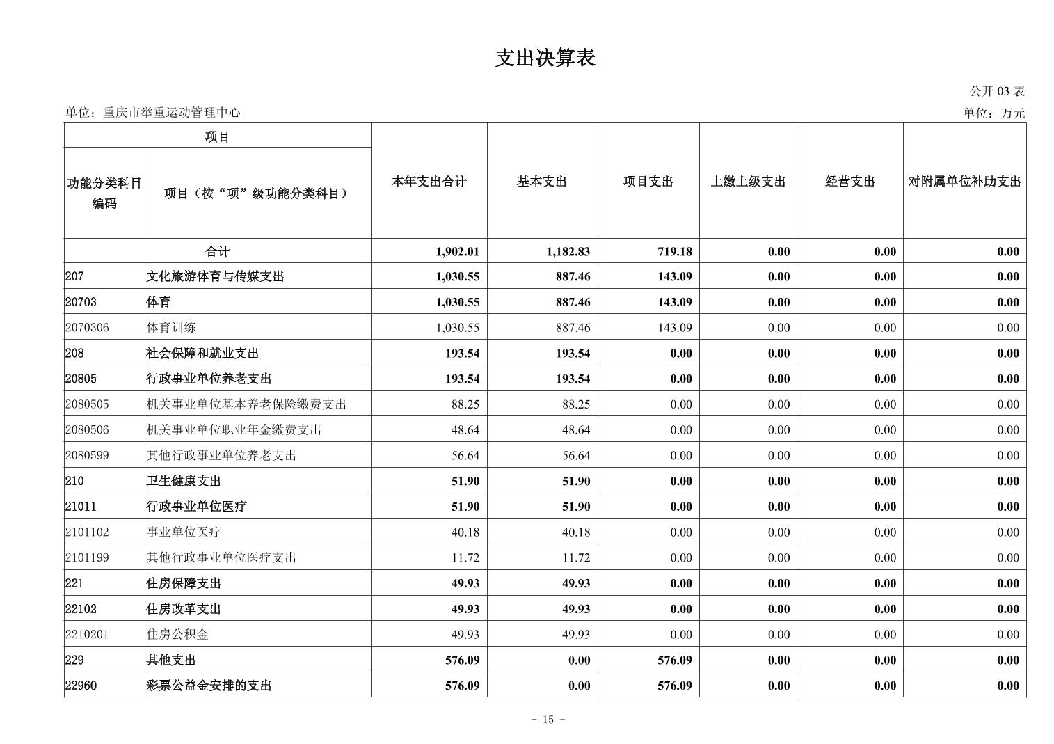 比分直播即时比分