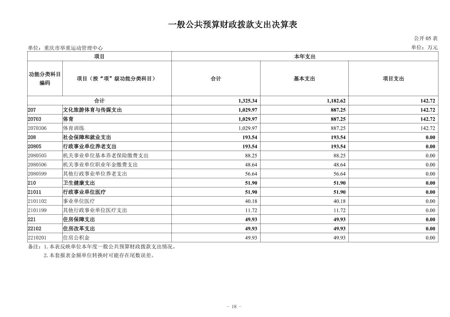 比分直播即时比分