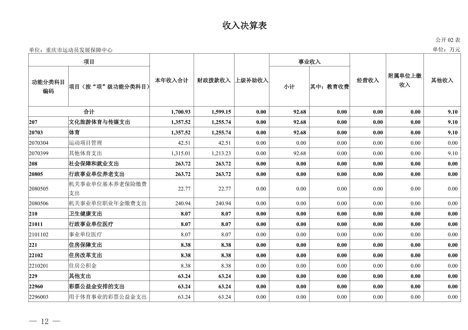 比分直播即时比分