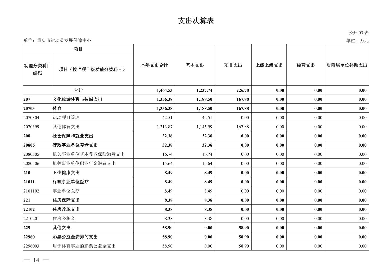 比分直播即时比分