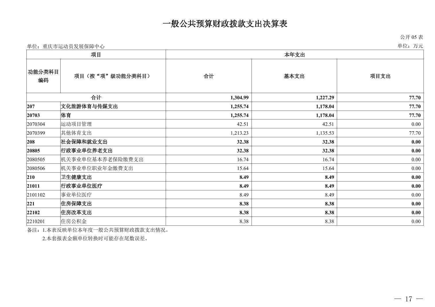 比分直播即时比分