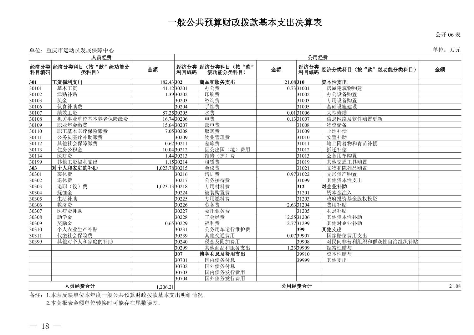 比分直播即时比分