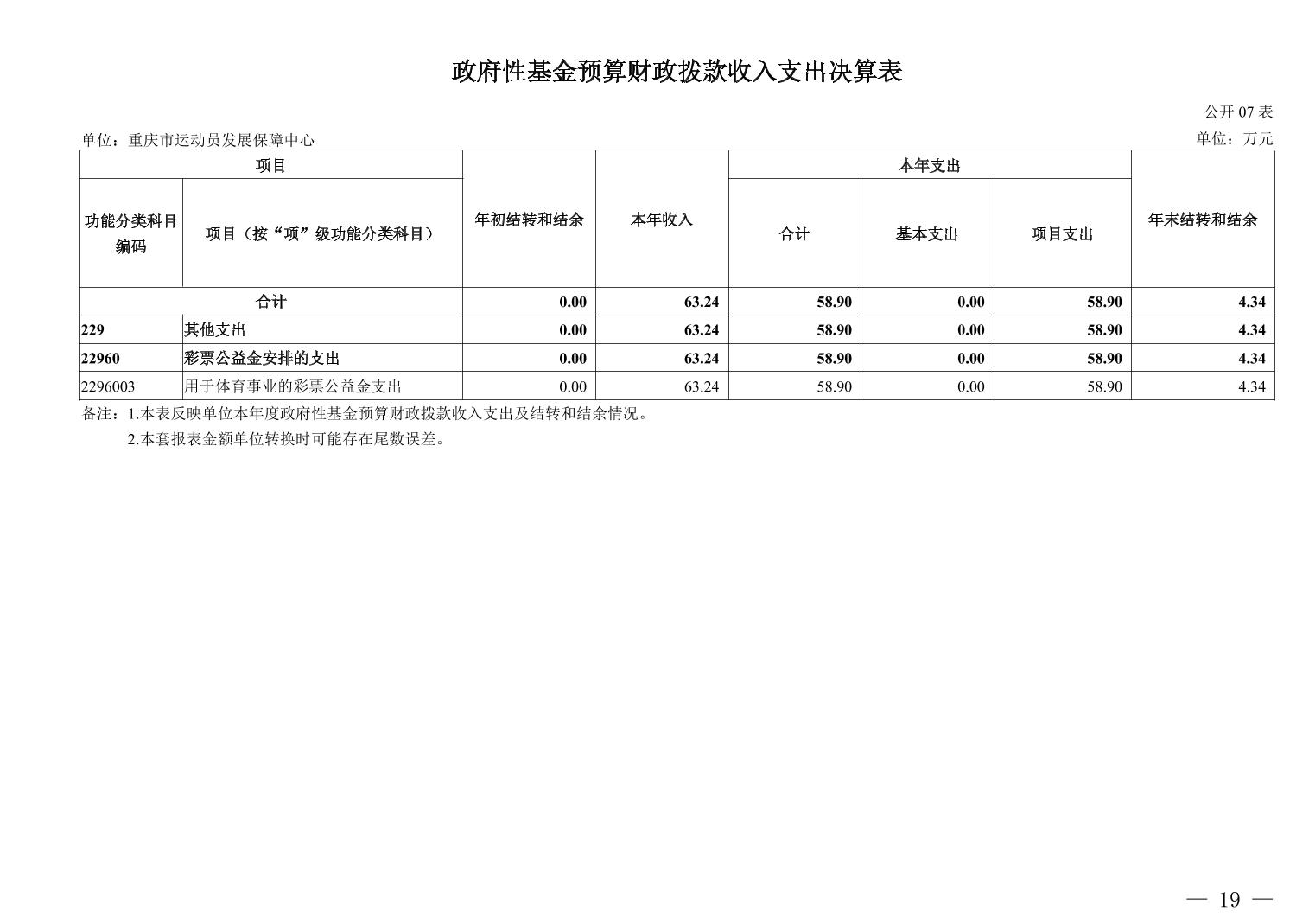 比分直播即时比分