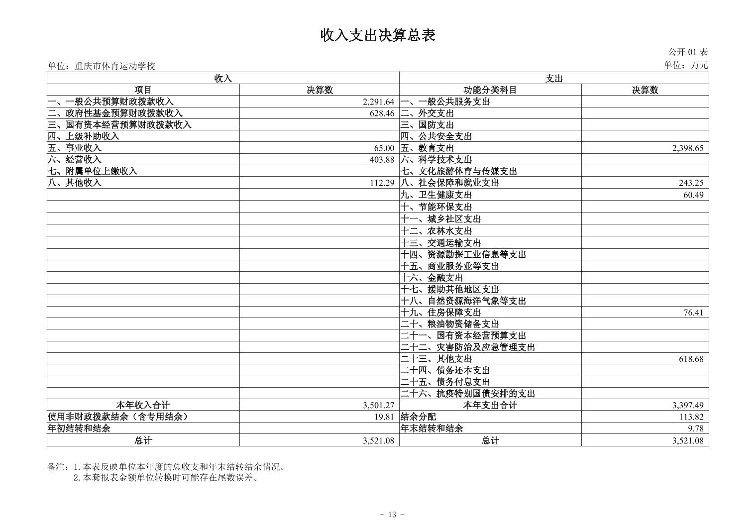 比分直播即时比分