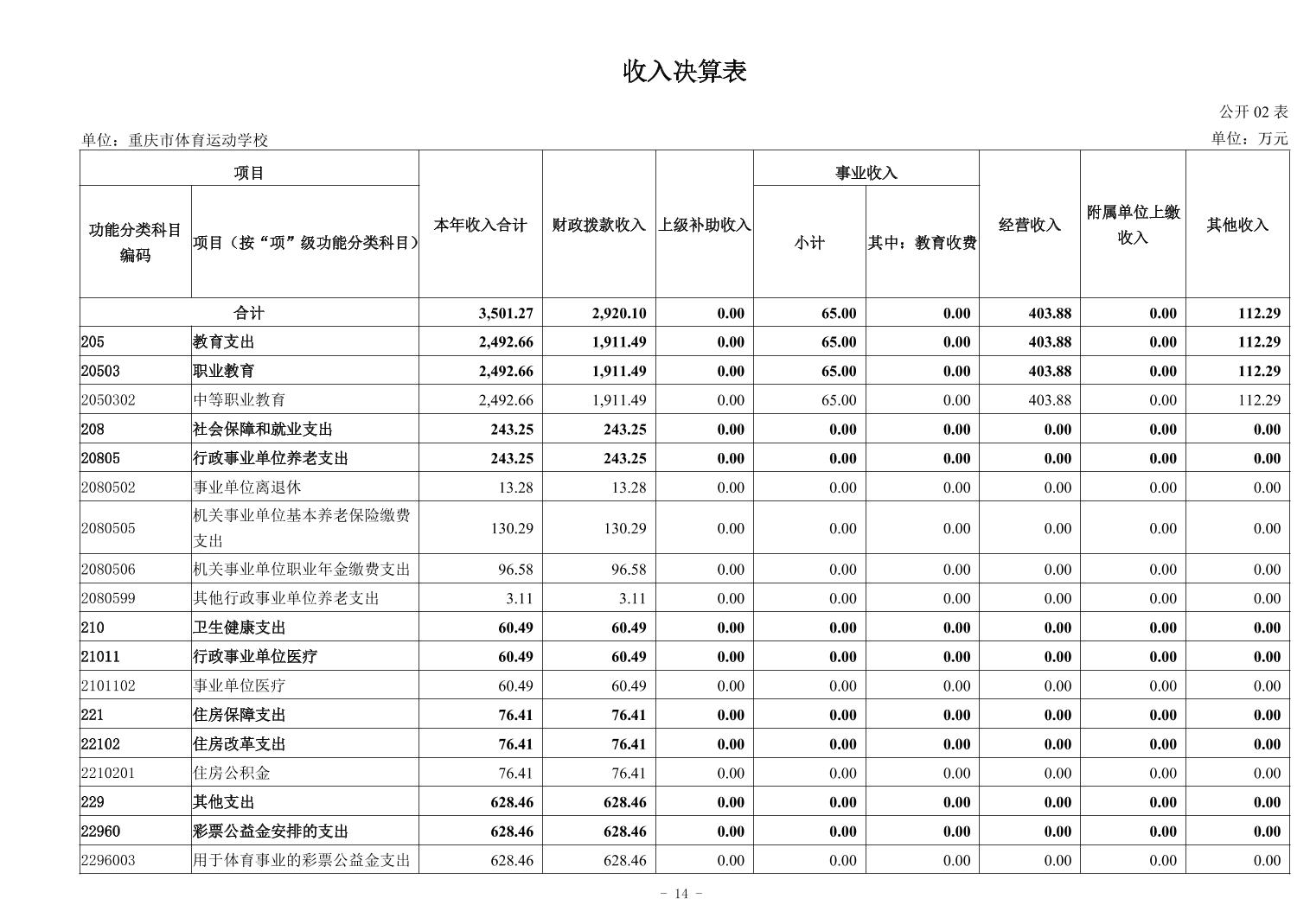 比分直播即时比分