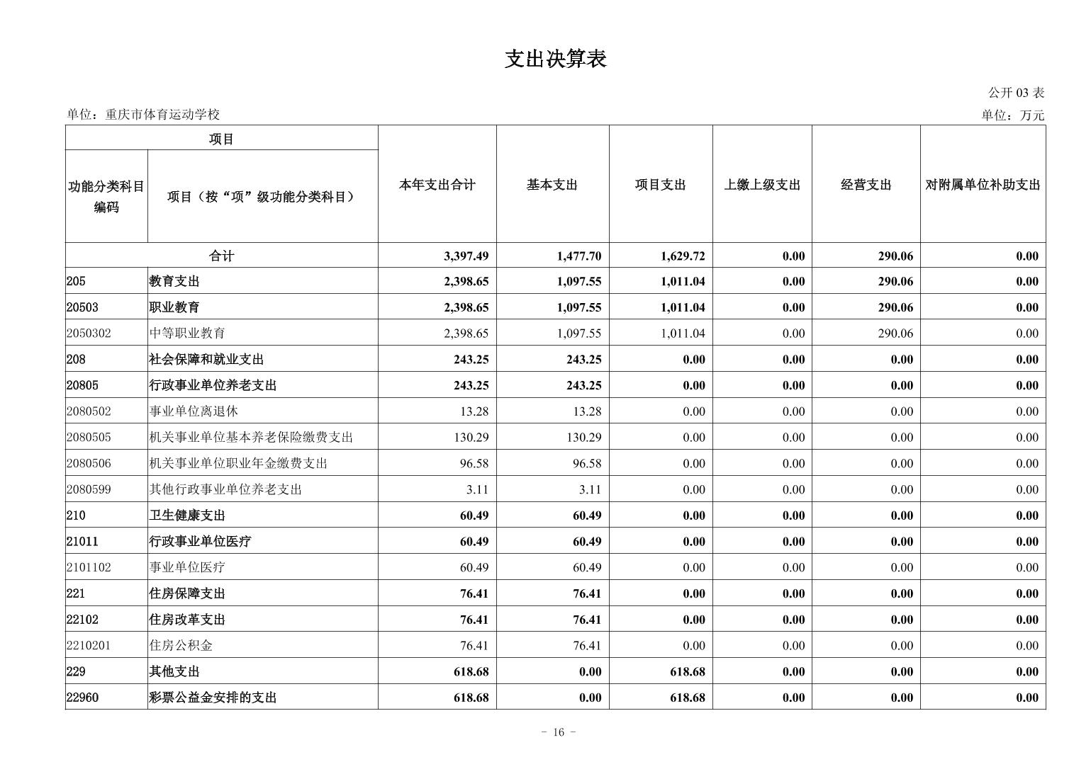 比分直播即时比分