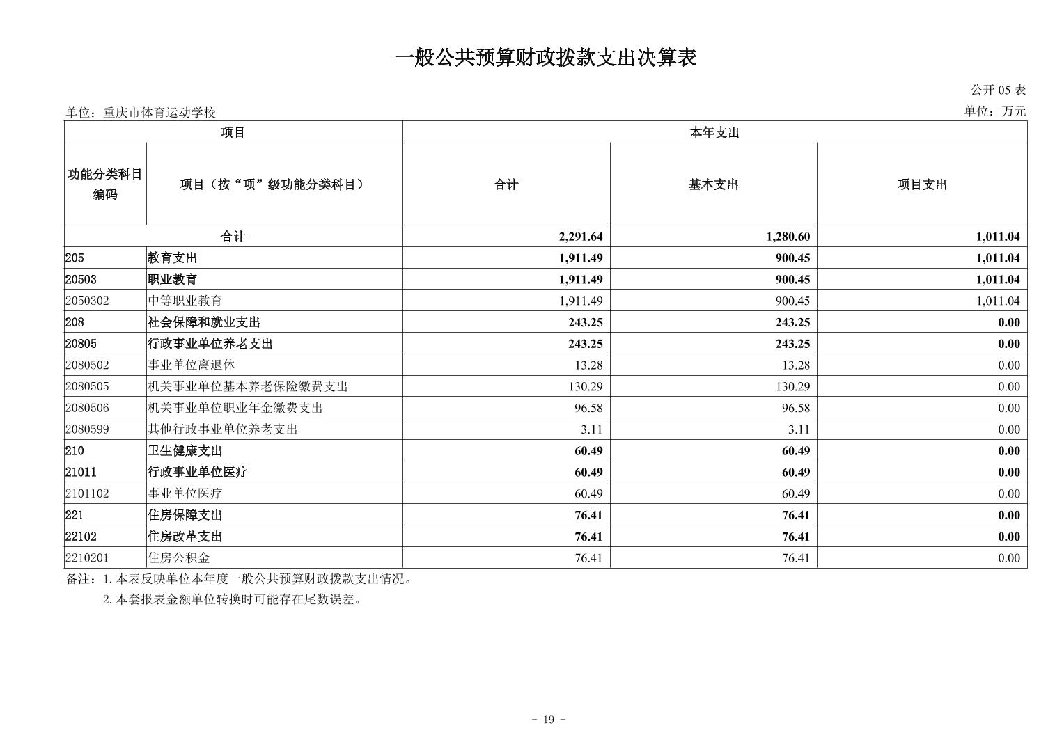 比分直播即时比分