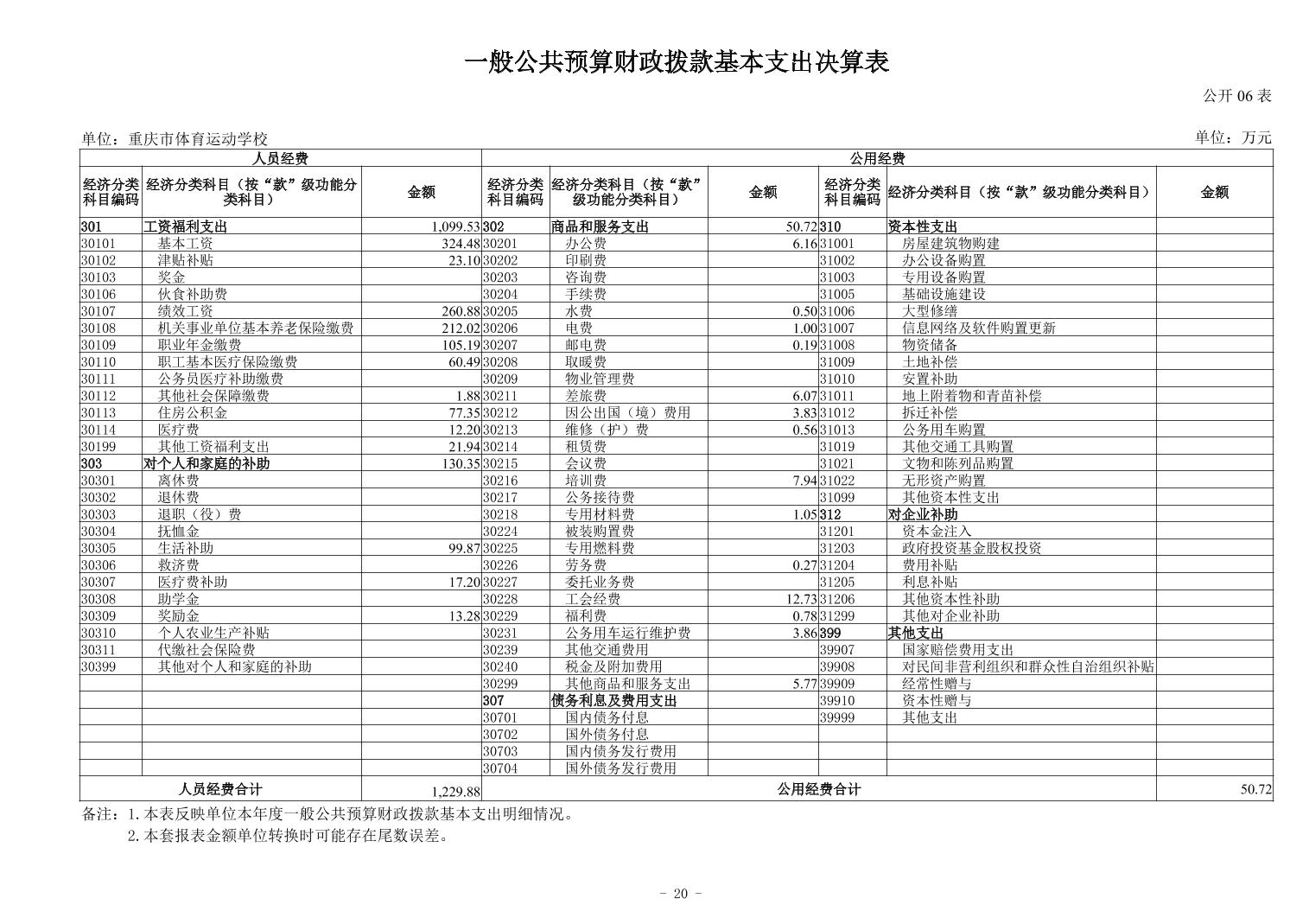 比分直播即时比分