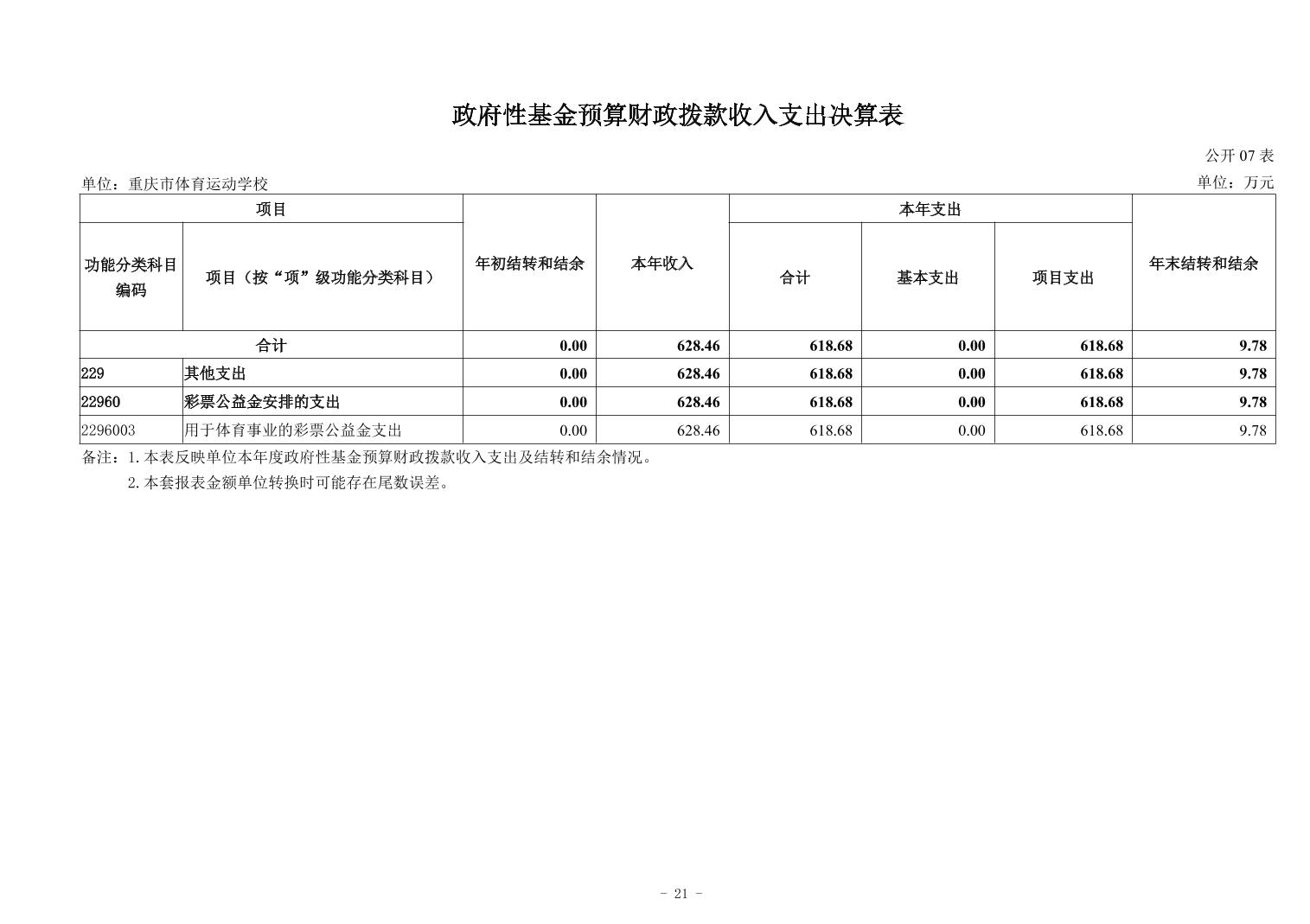 比分直播即时比分