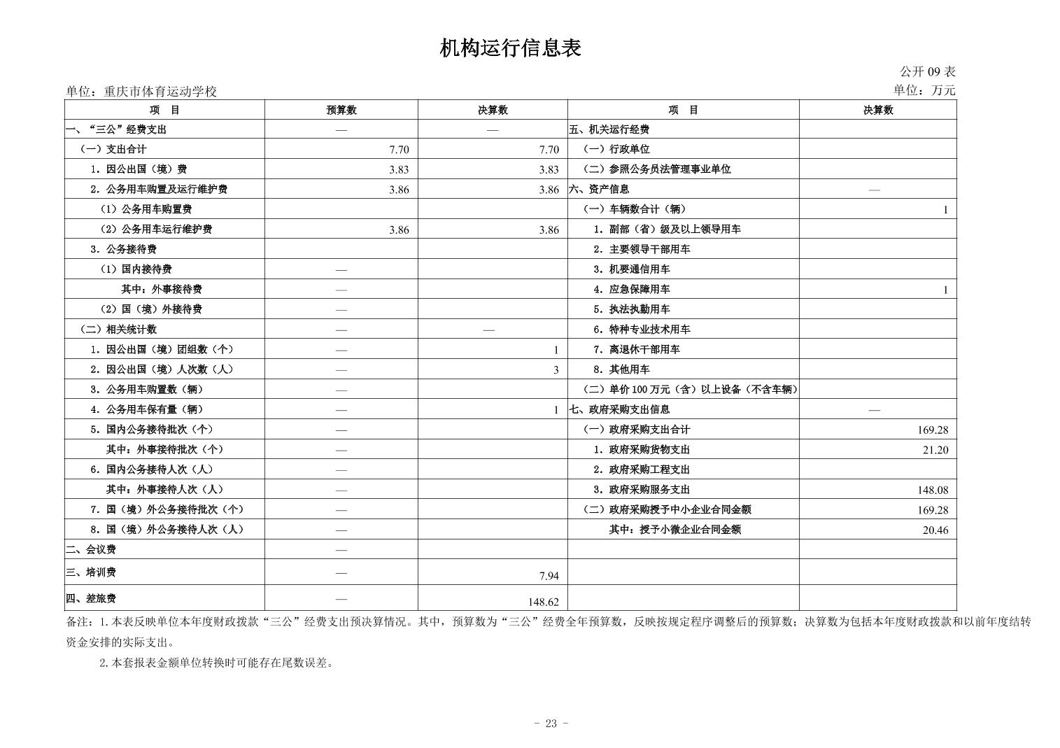 比分直播即时比分