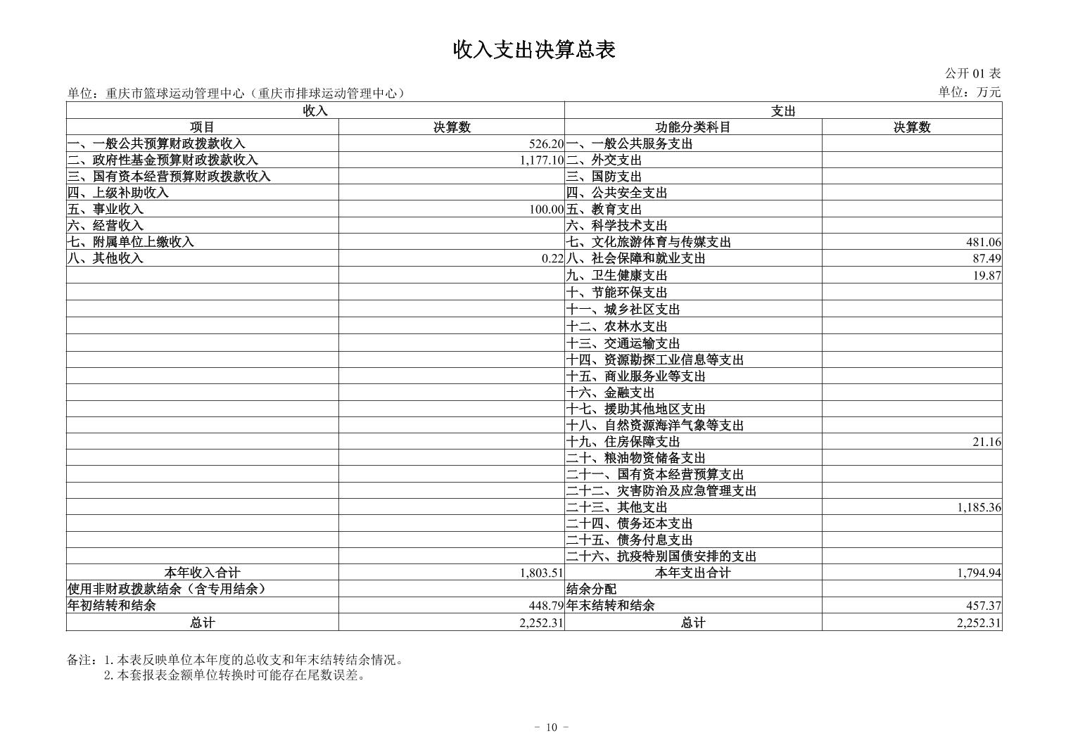 比分直播即时比分
