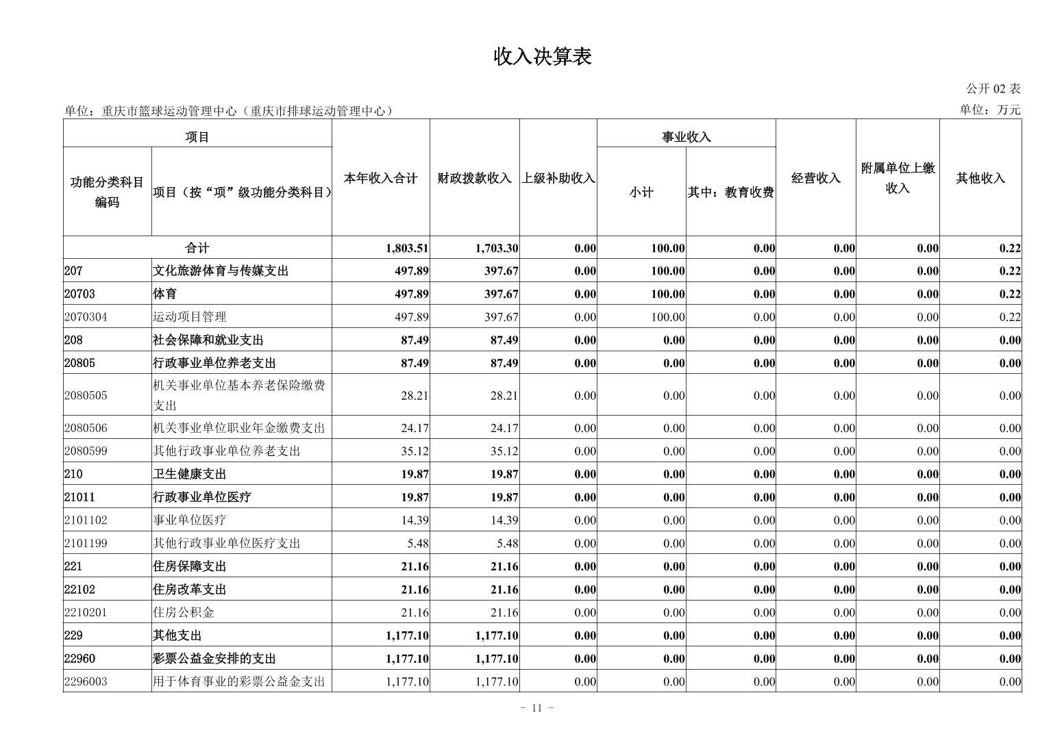 比分直播即时比分