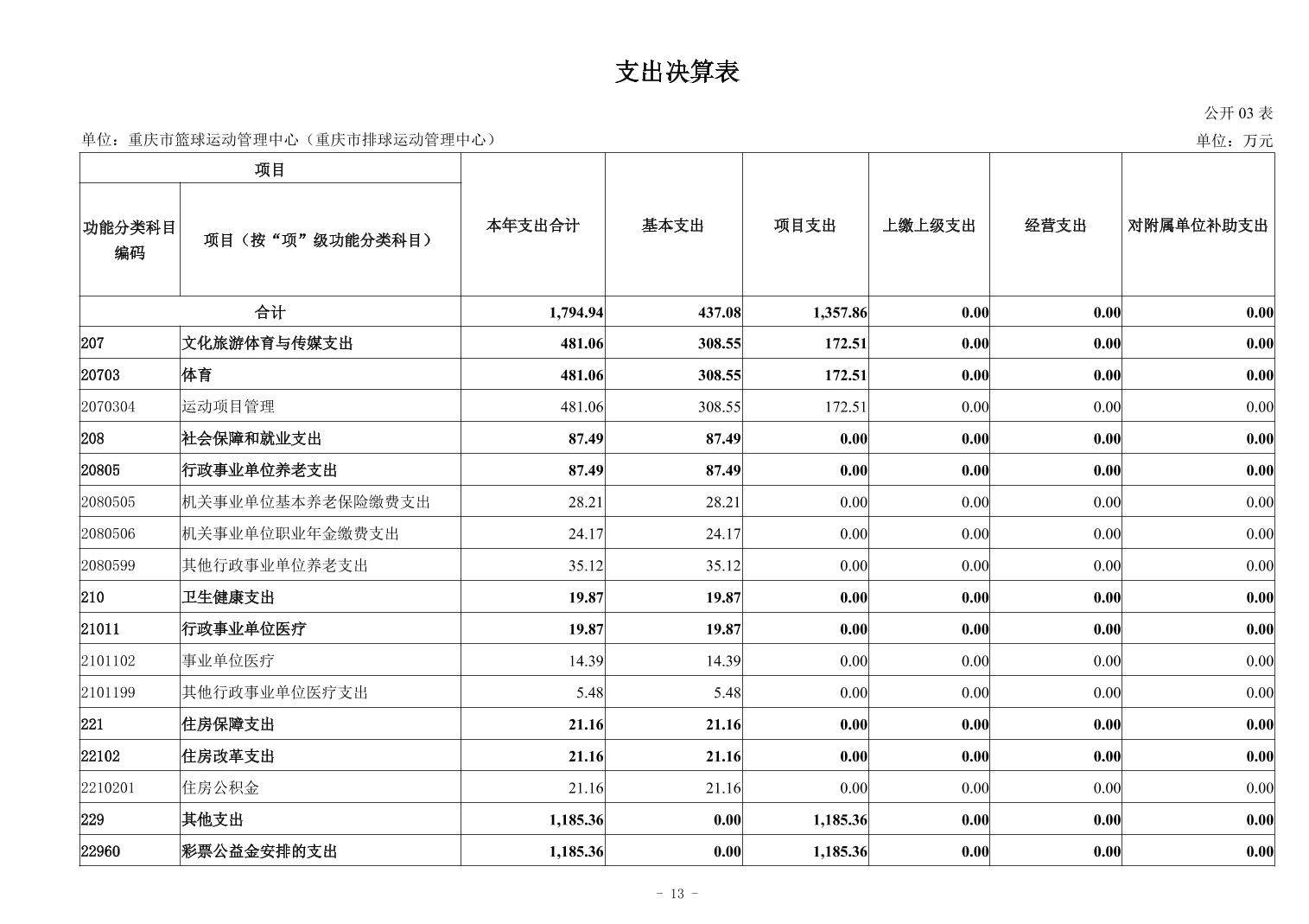 比分直播即时比分
