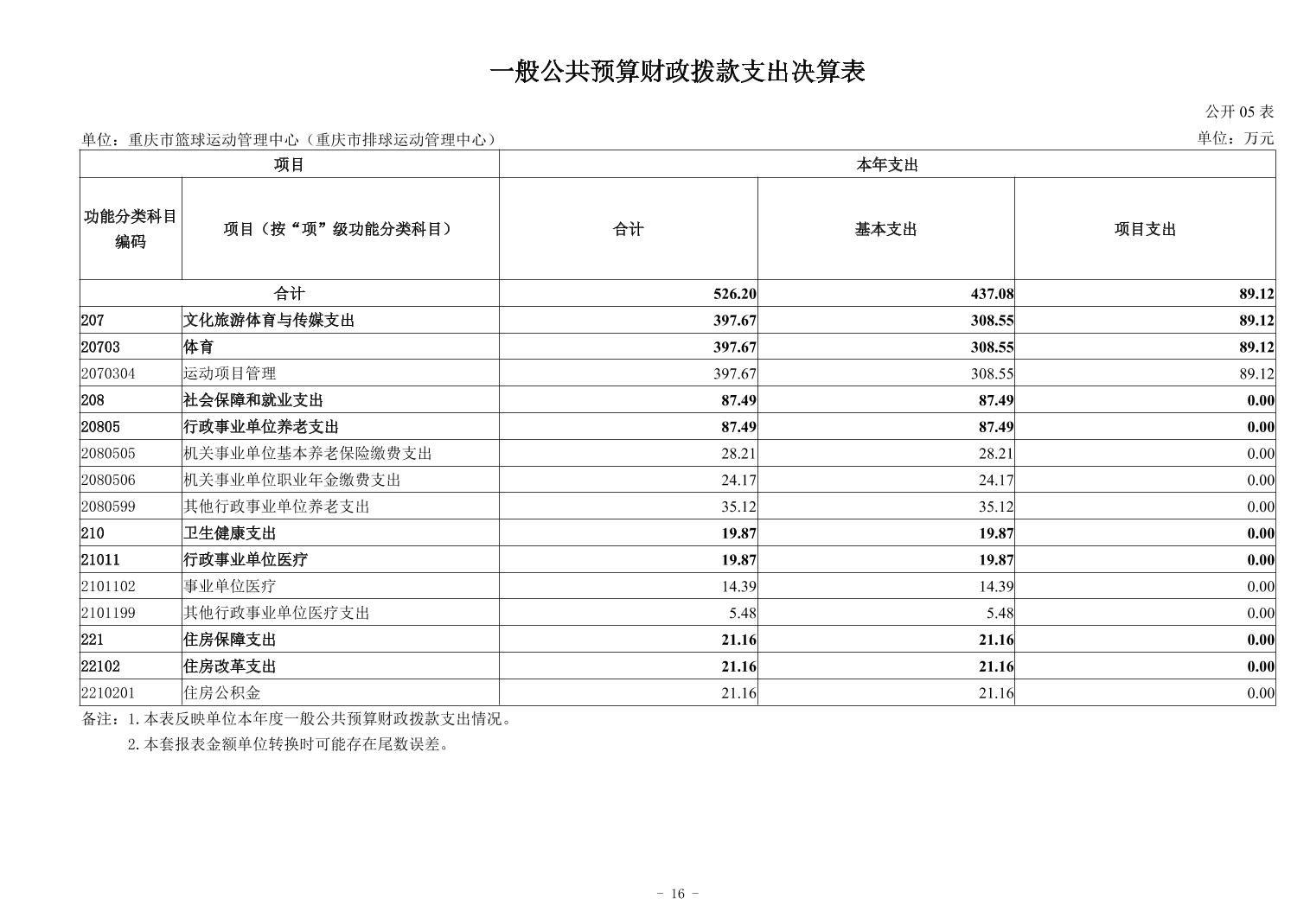 比分直播即时比分