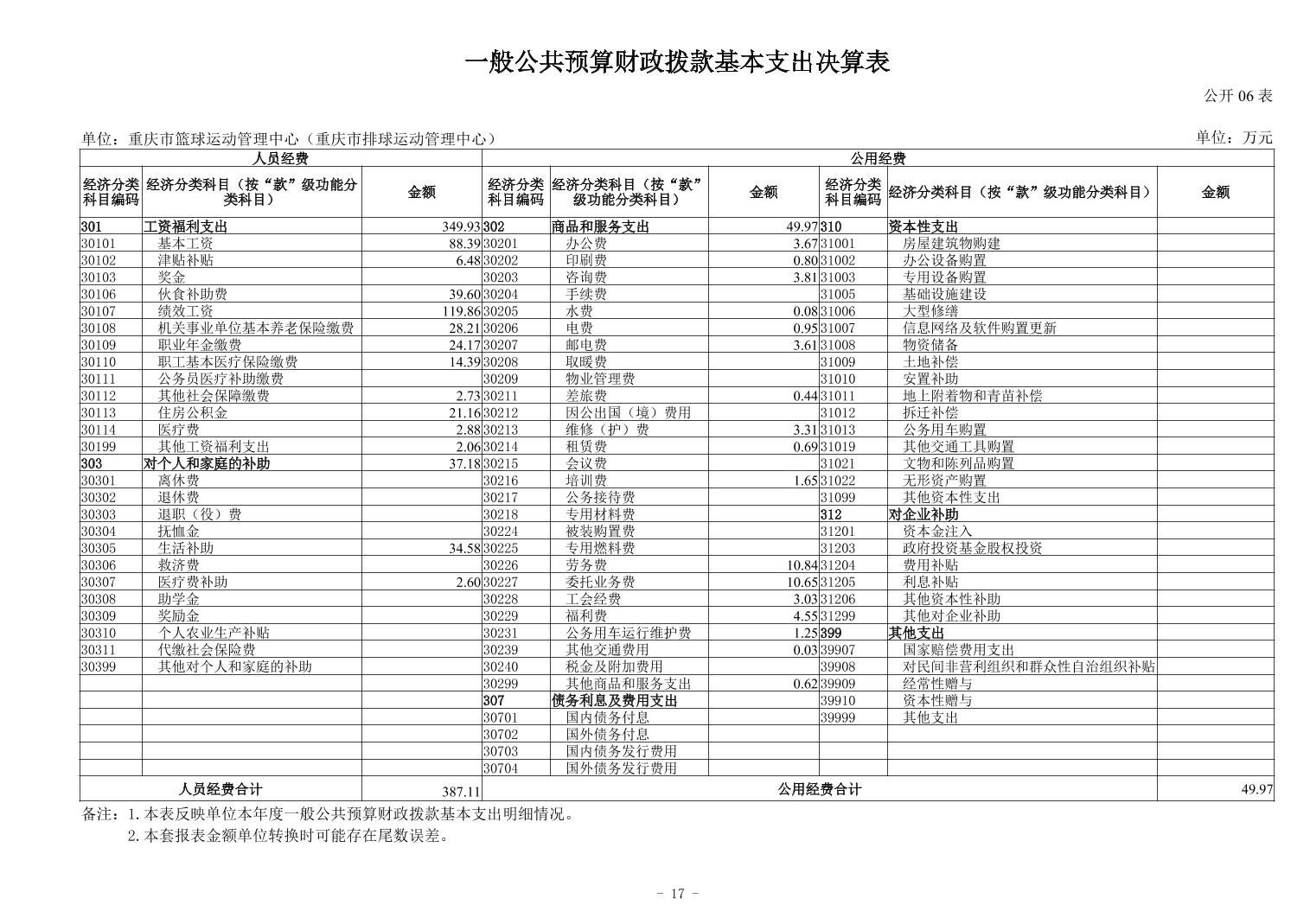 比分直播即时比分