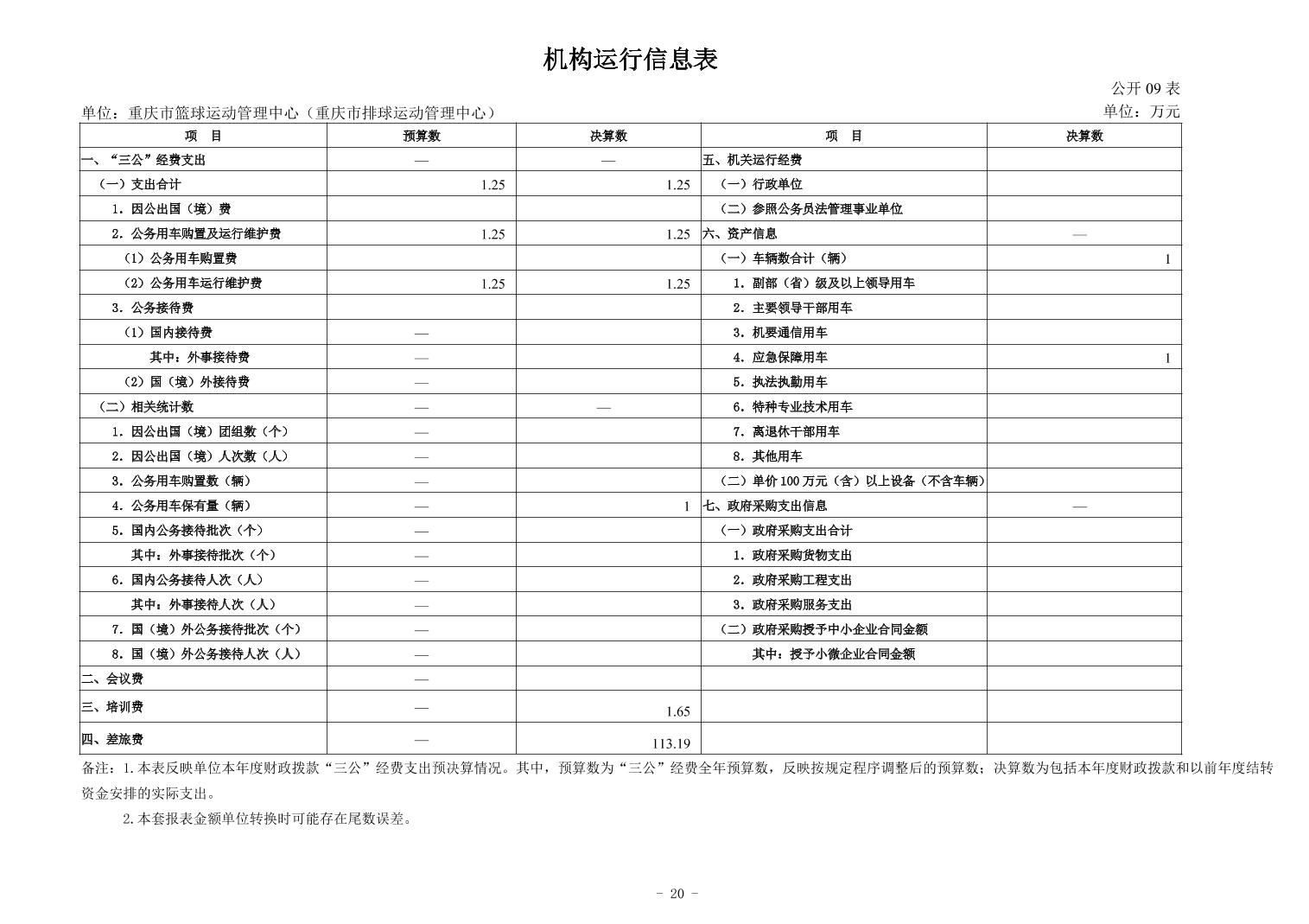 比分直播即时比分