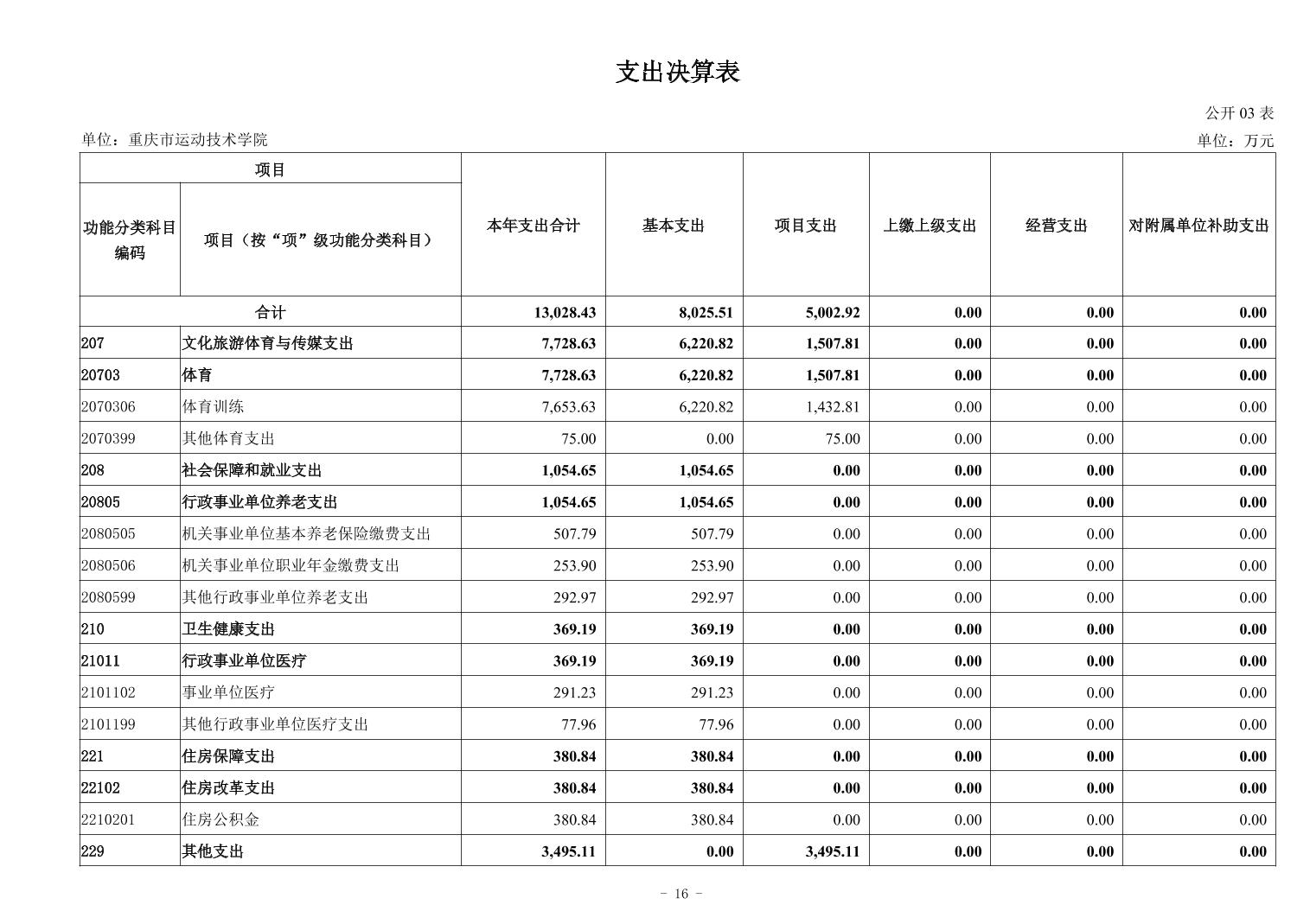 比分直播即时比分