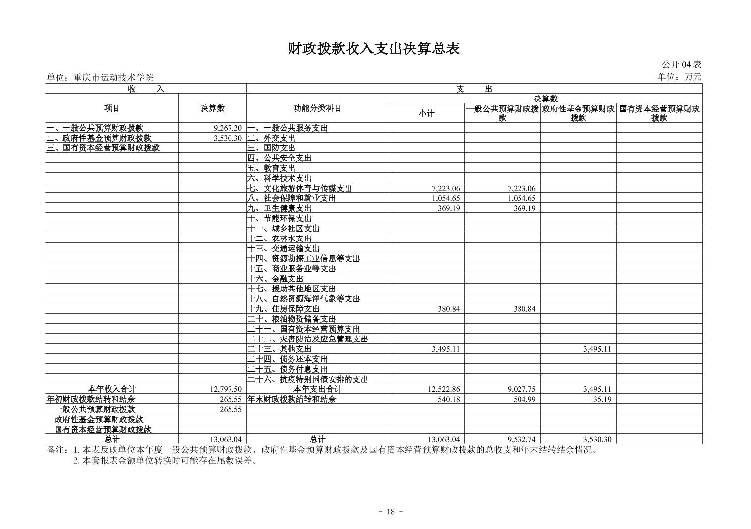 比分直播即时比分