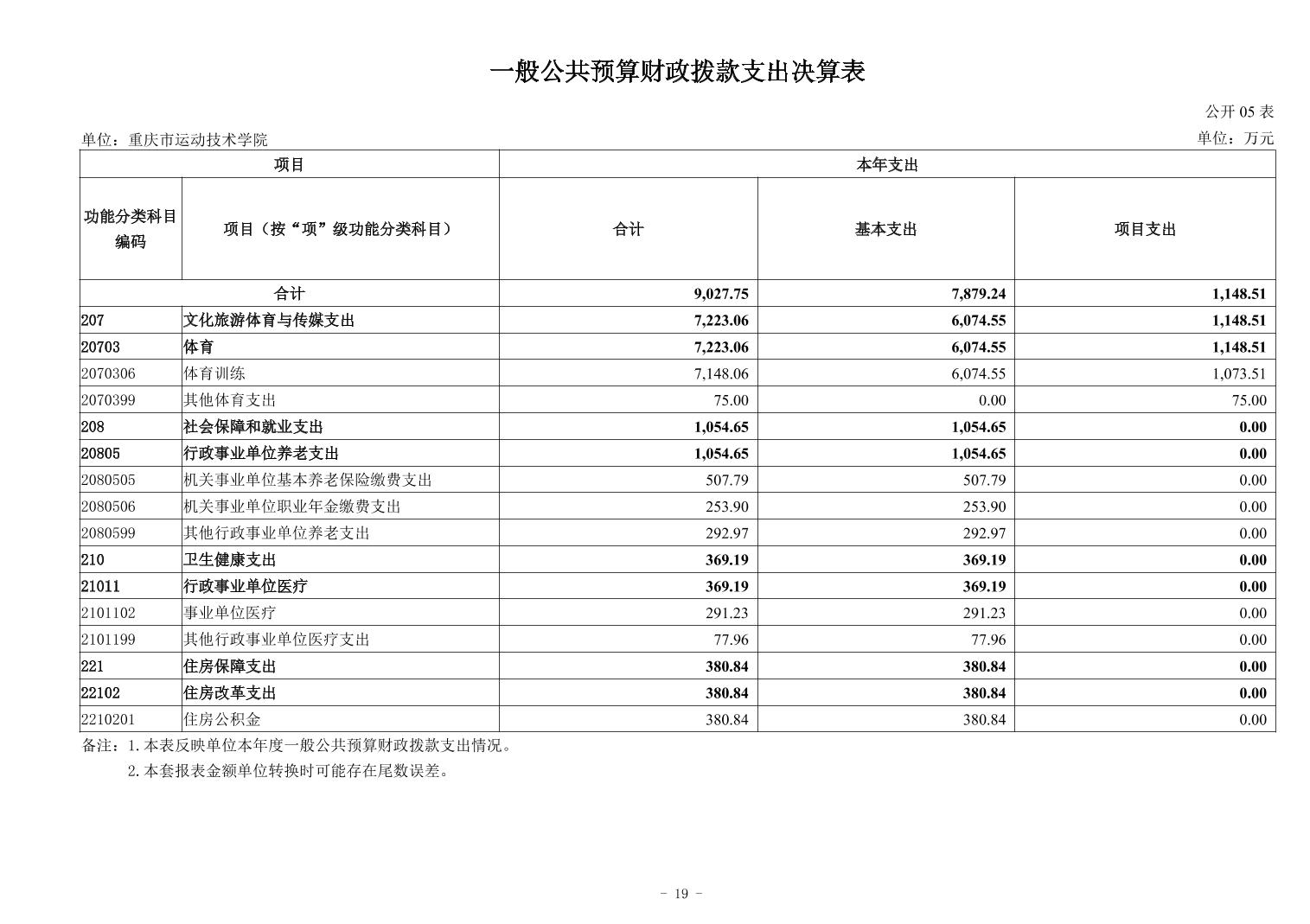 比分直播即时比分