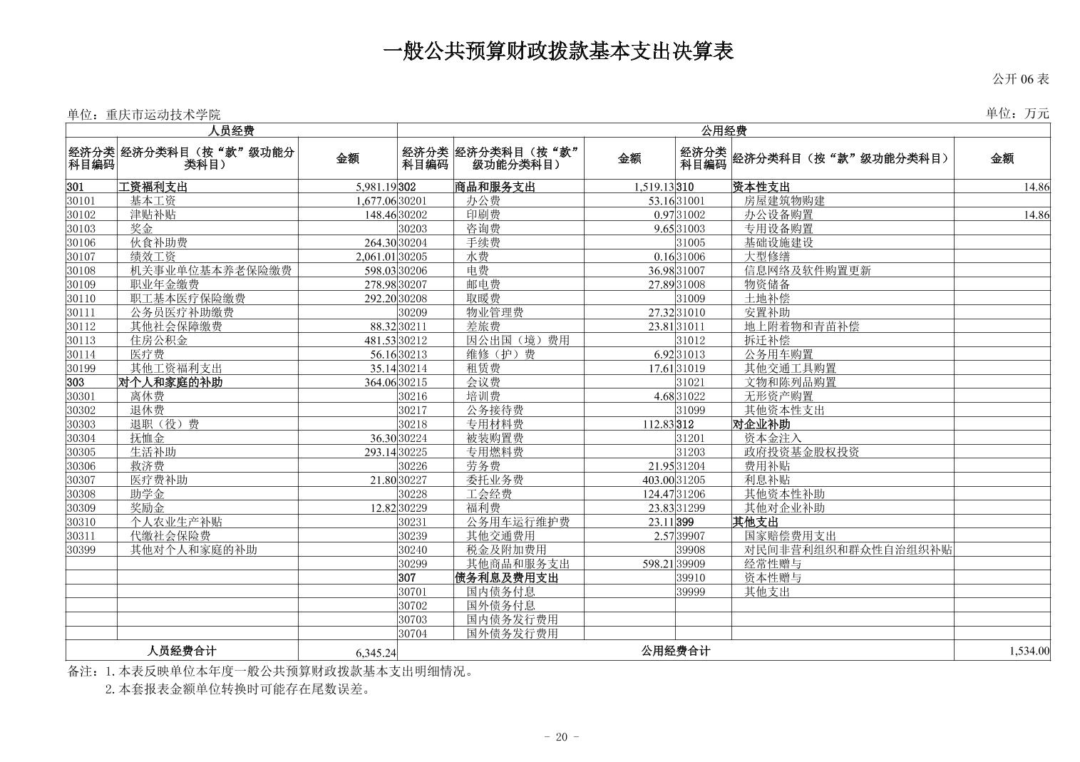 比分直播即时比分